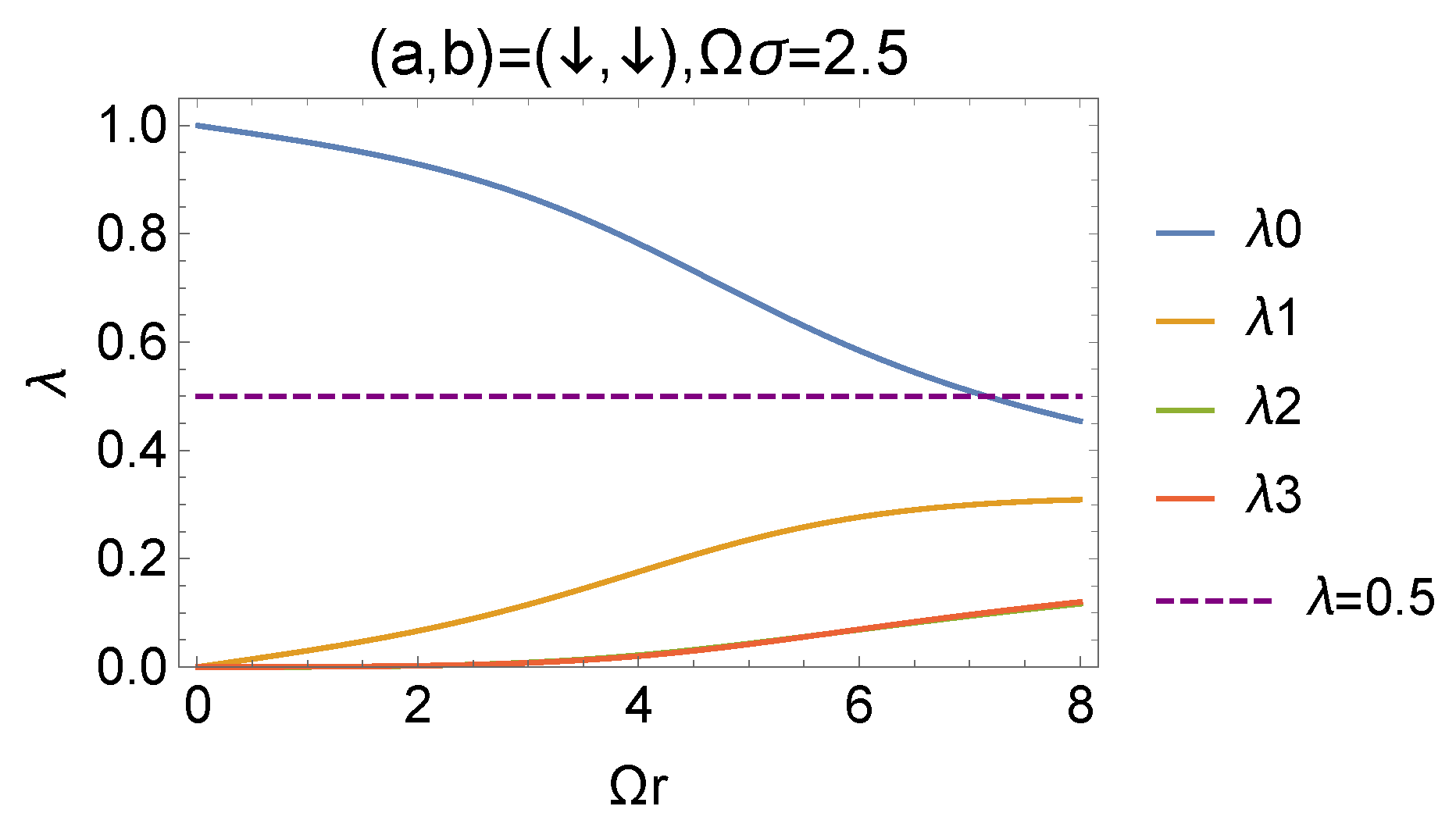Quantumrep 02 00038 g005