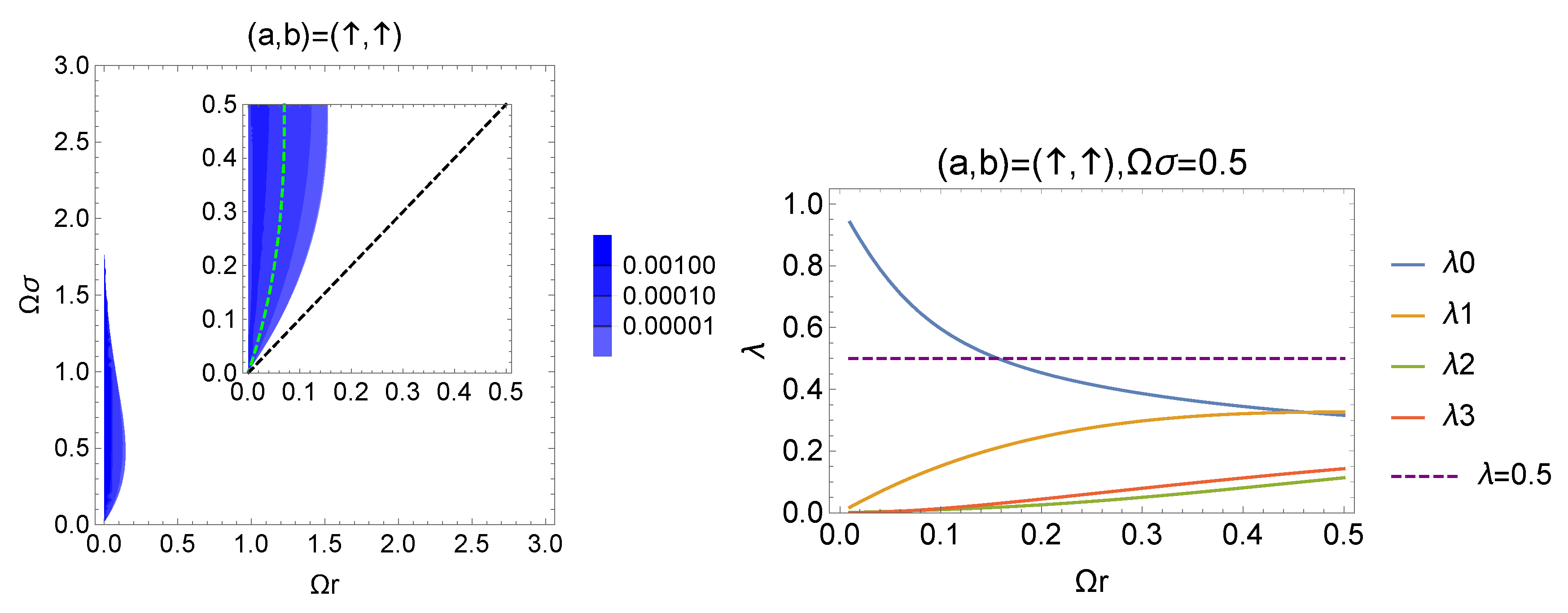 Quantumrep 02 00038 g007