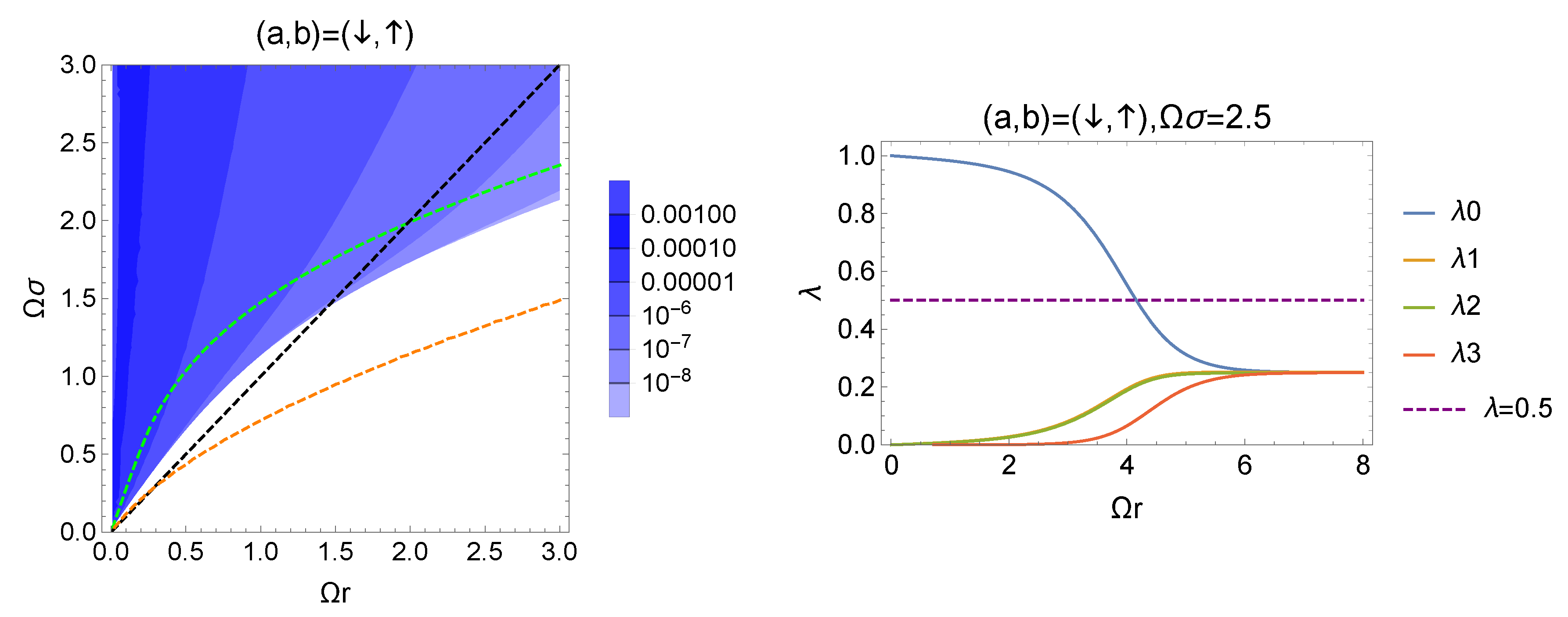 Quantumrep 02 00038 g008