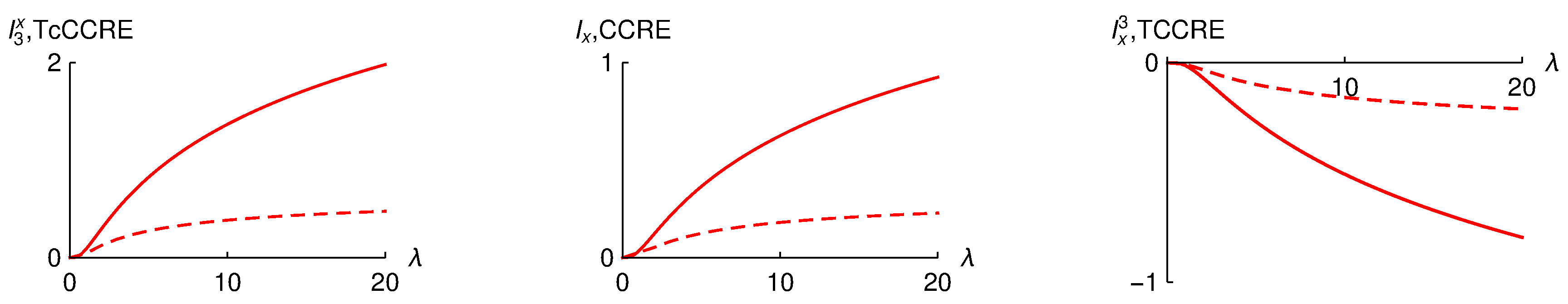 Quantumrep 02 00039 g005