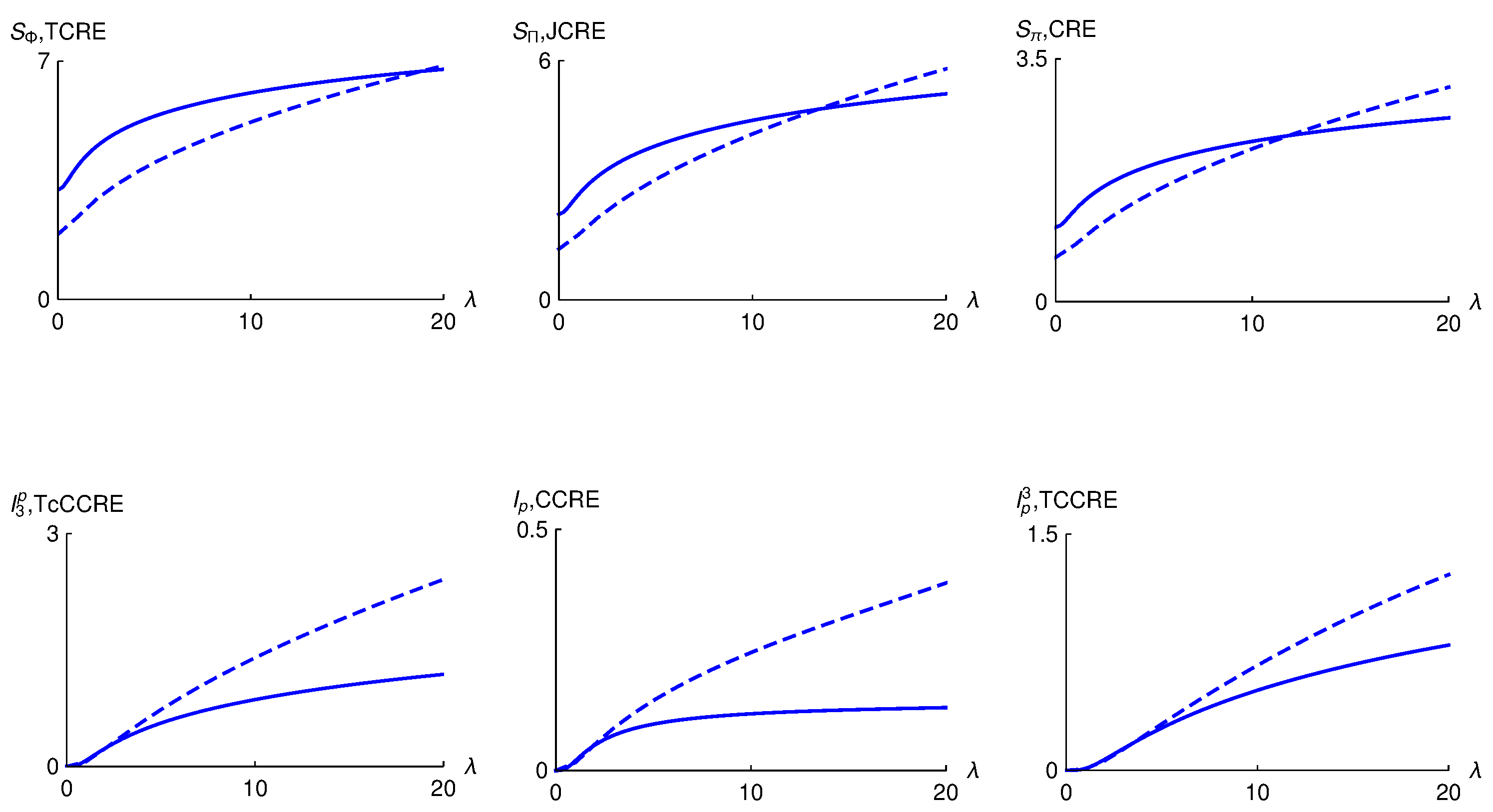 Quantumrep 02 00039 g006