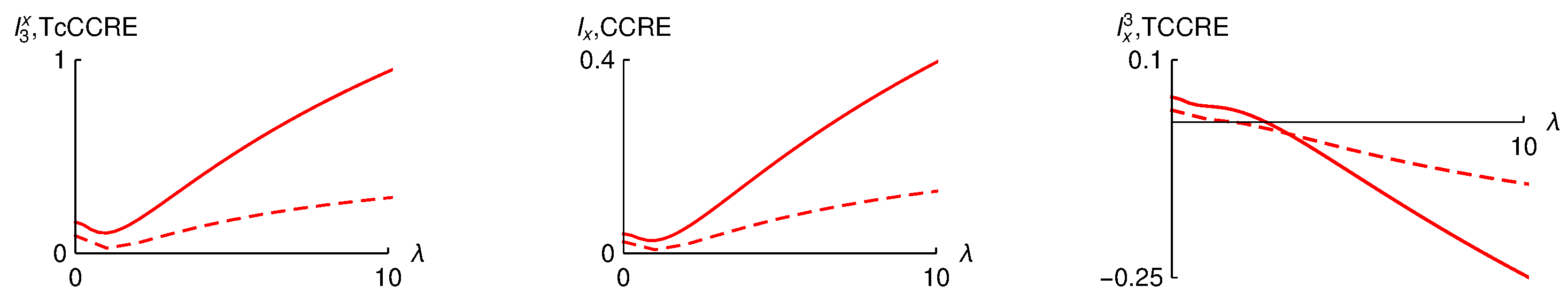 Quantumrep 02 00039 g007