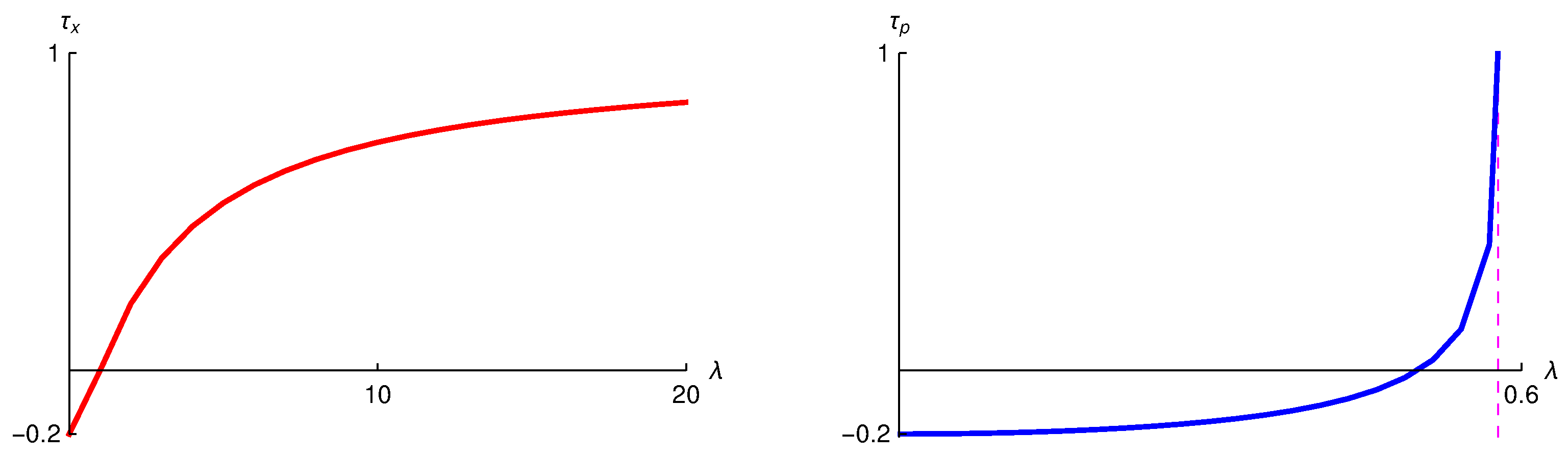 Quantumrep 02 00039 g008