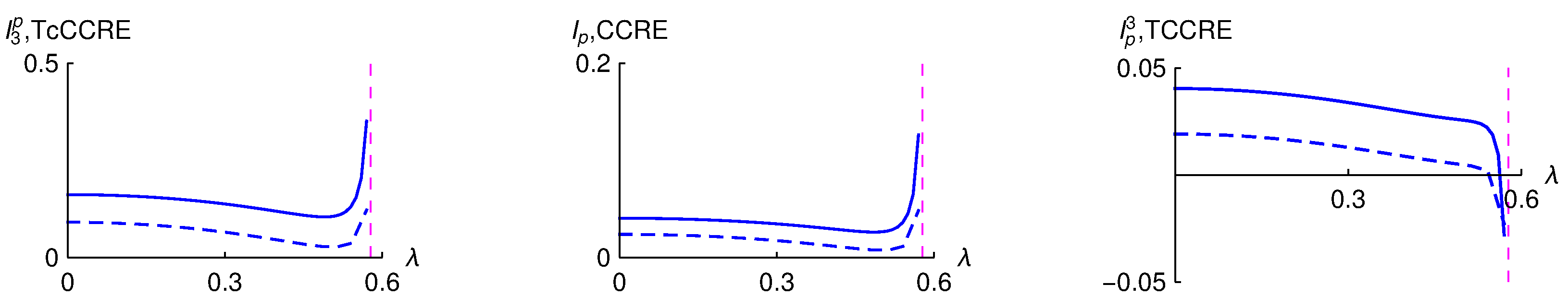 Quantumrep 02 00039 g009