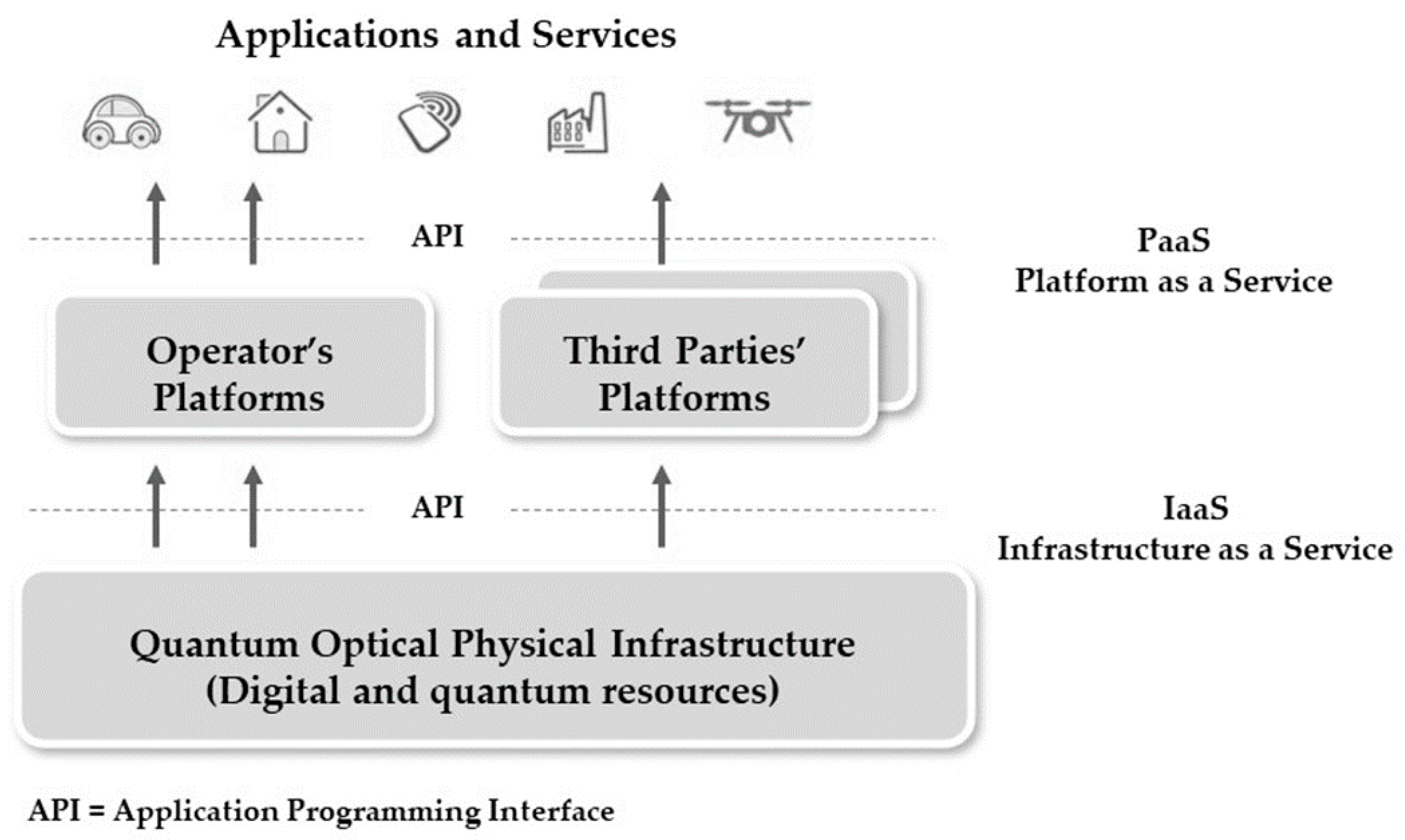 Quantumrep 02 00040 g001