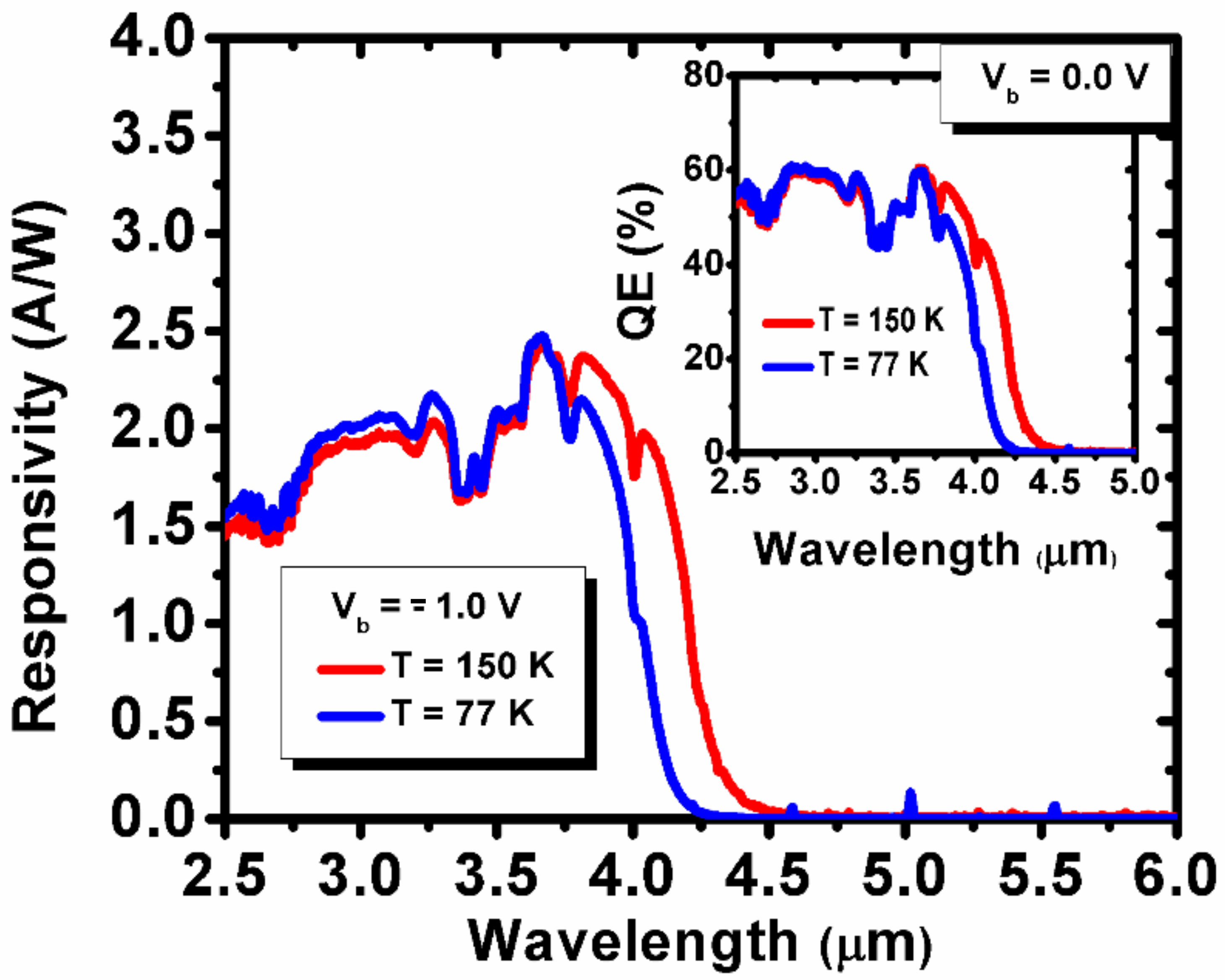 Quantumrep 02 00041 g001