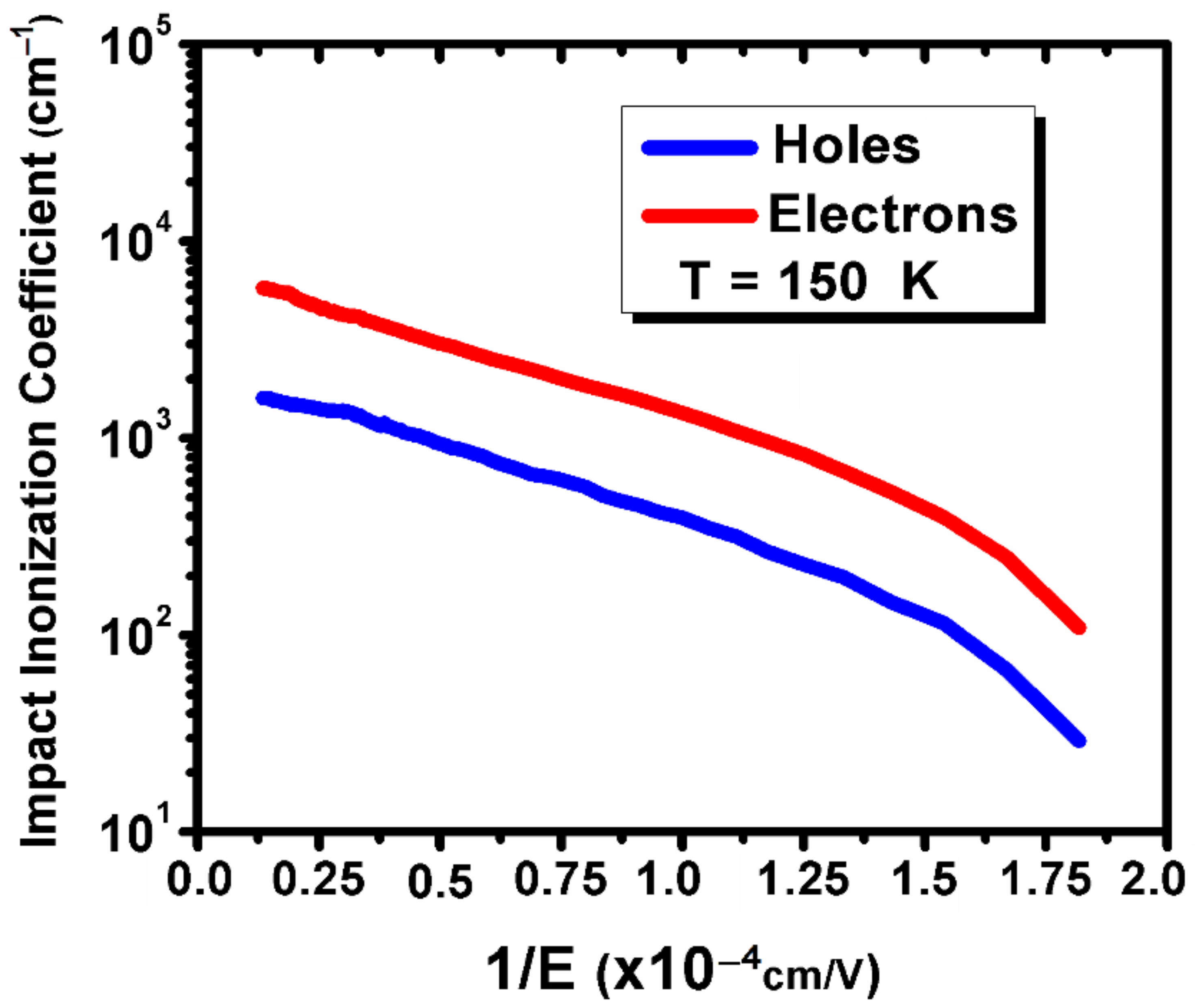 Quantumrep 02 00041 g003