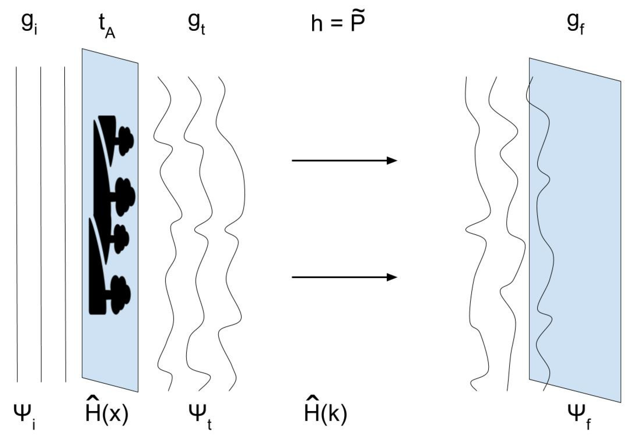 Quantumrep 03 00002 g0a1