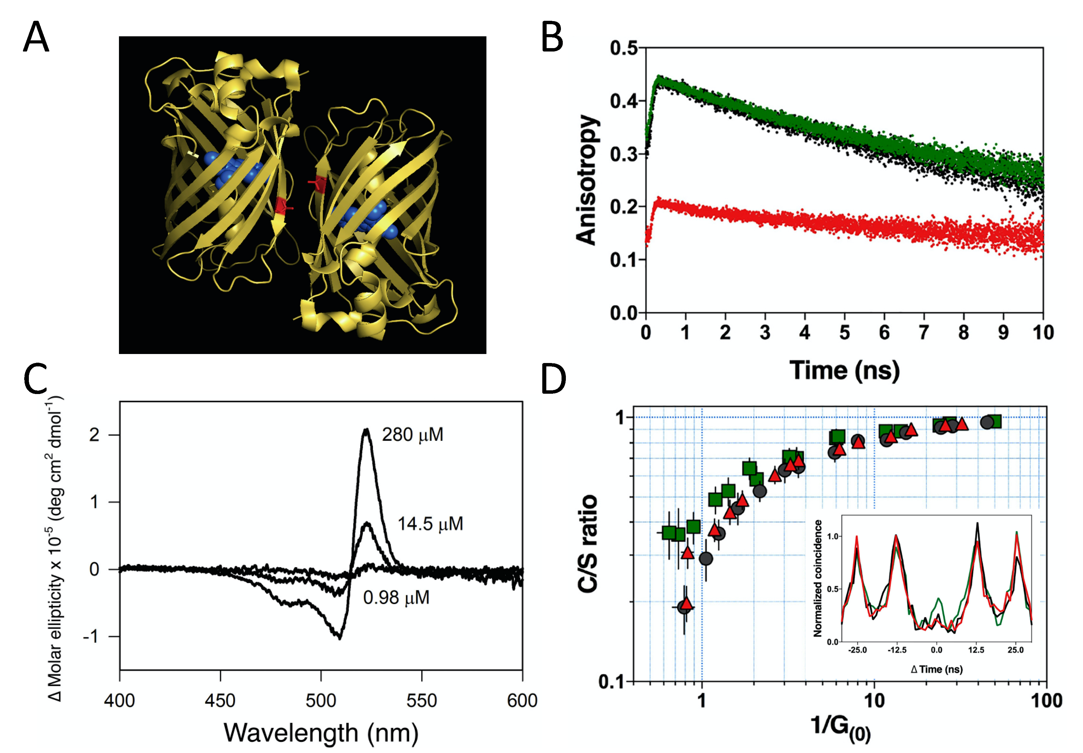 Quantumrep 03 00006 g011