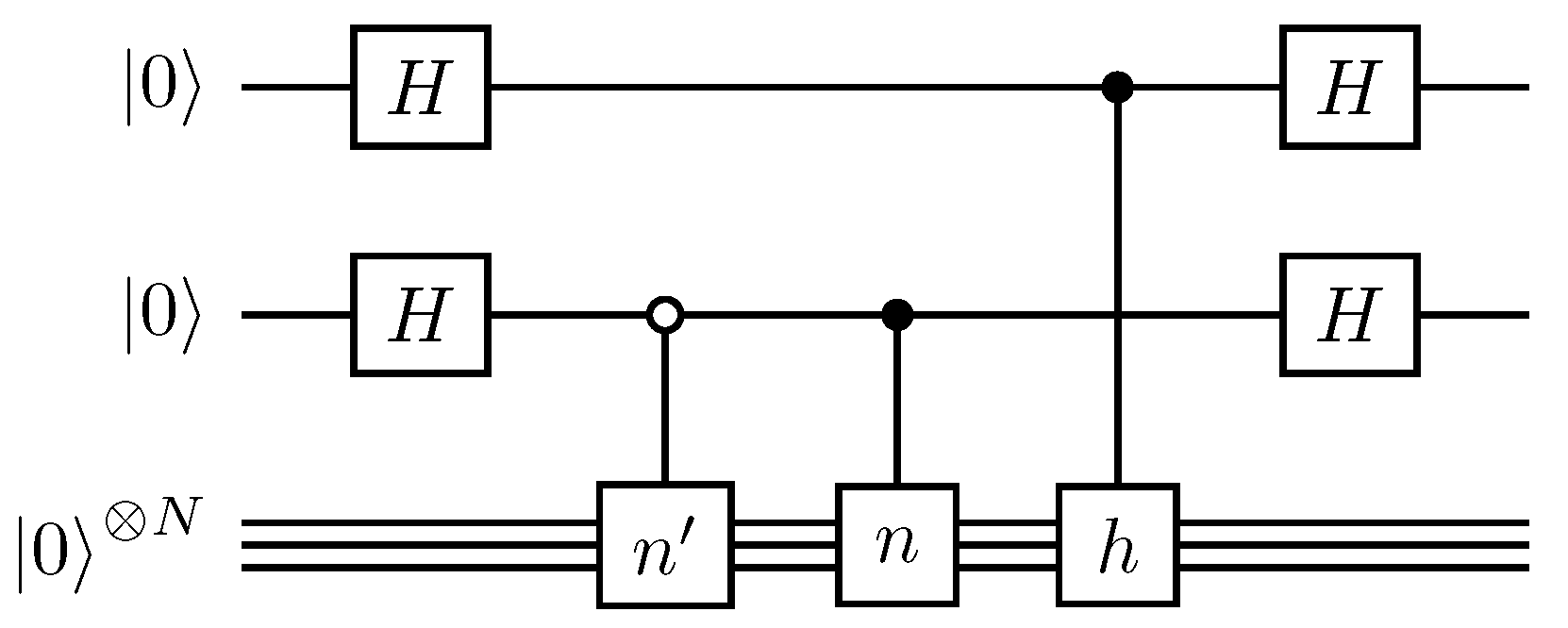 Quantumrep 03 00008 g002 Quantumrep 03 00008 g002