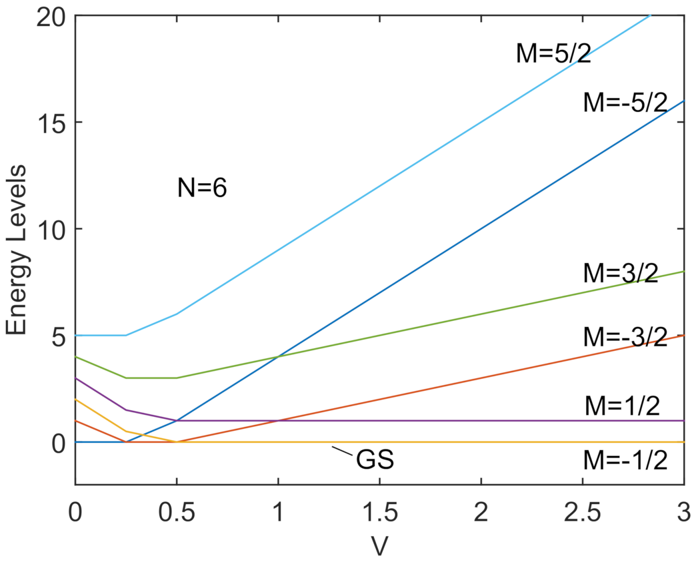 Quantumrep 03 00010 g002