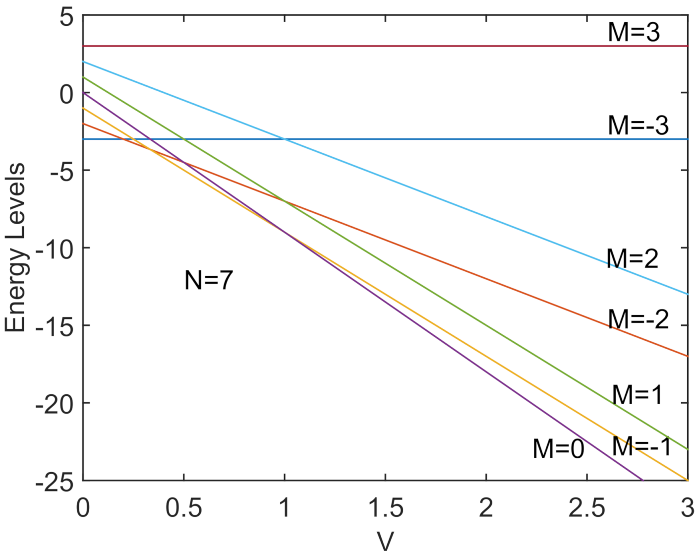 Quantumrep 03 00010 g003