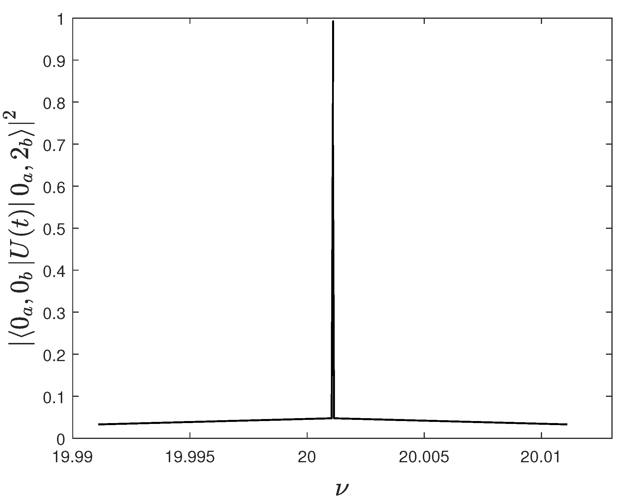 Quantumrep 03 00011 g001