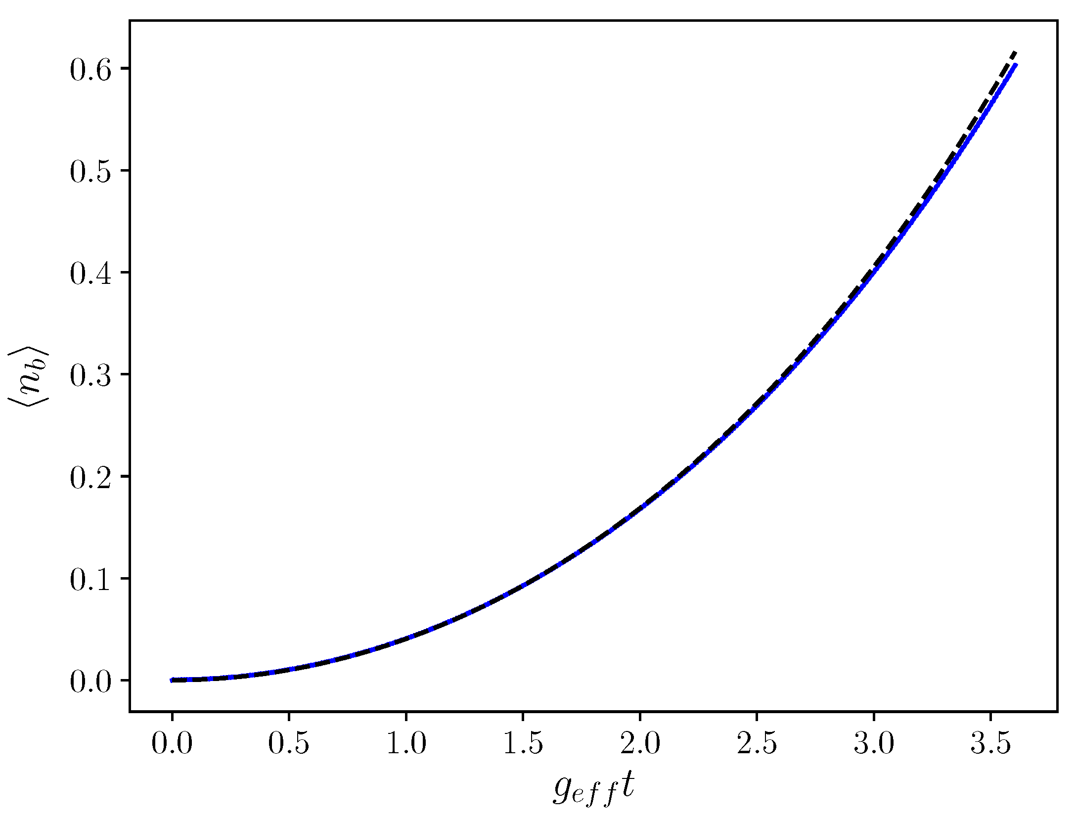 Quantumrep 03 00011 g002