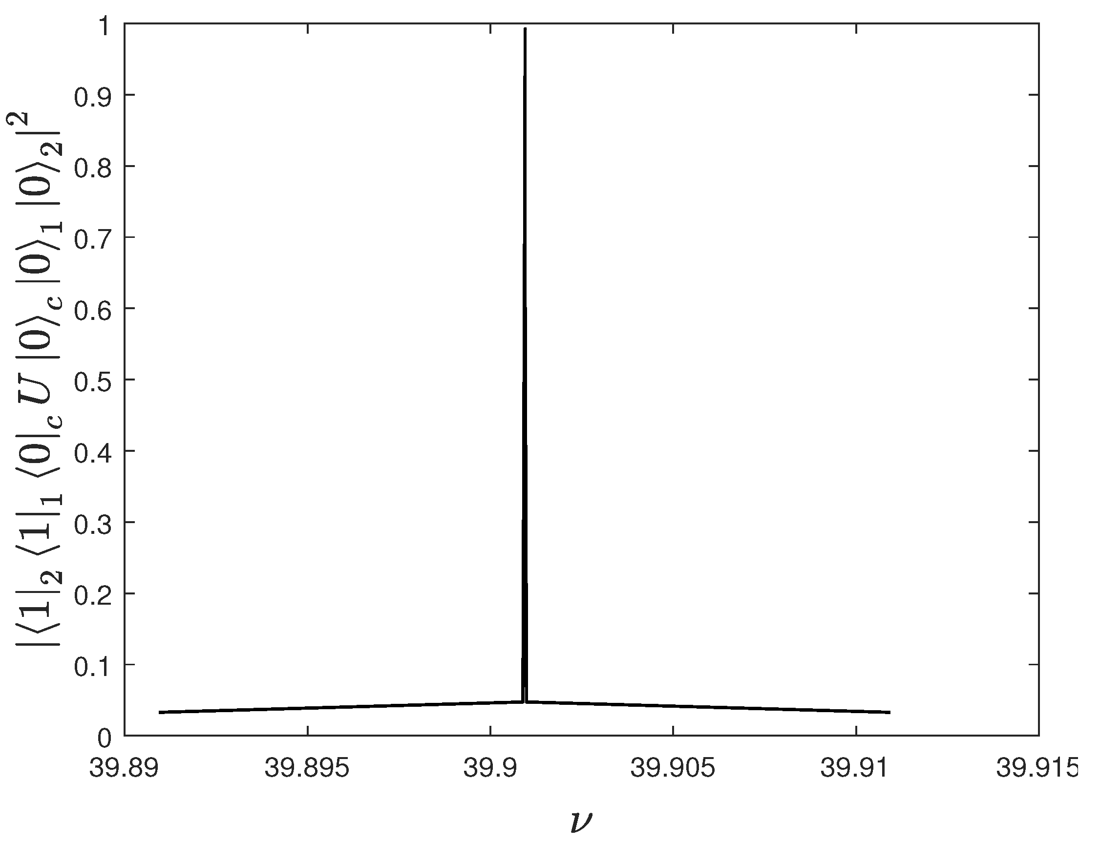 Quantumrep 03 00011 g003