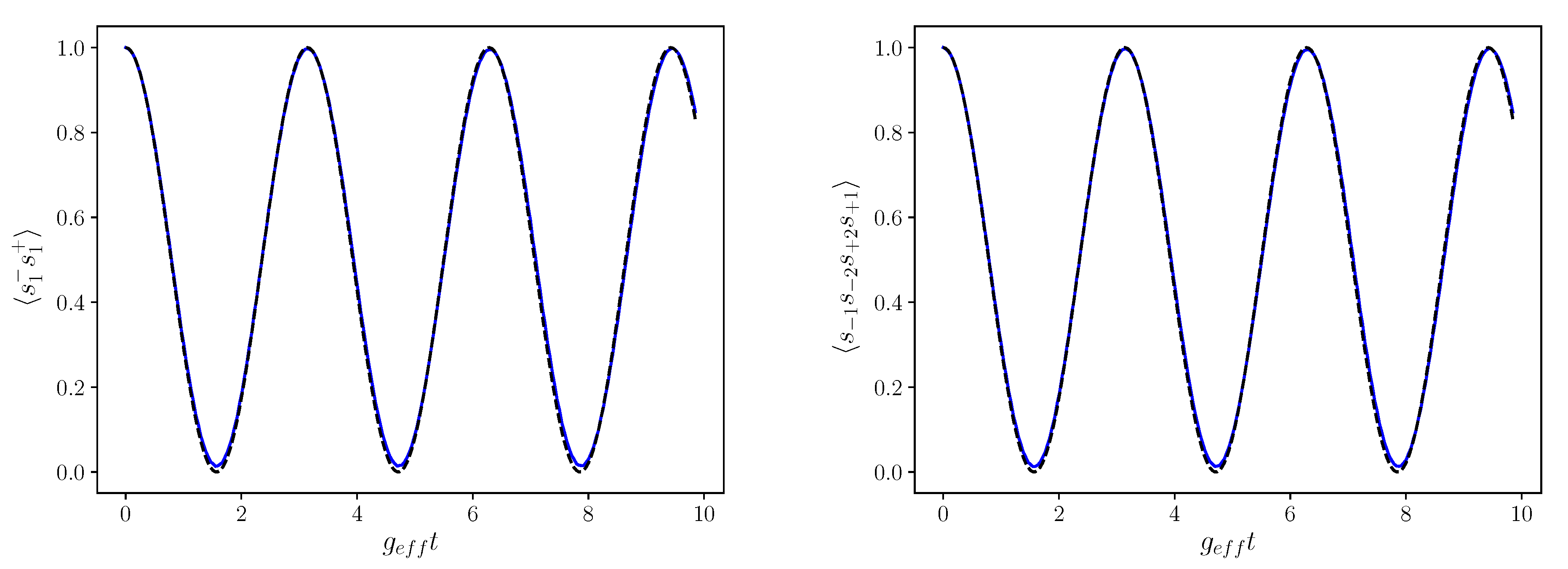 Quantumrep 03 00011 g004