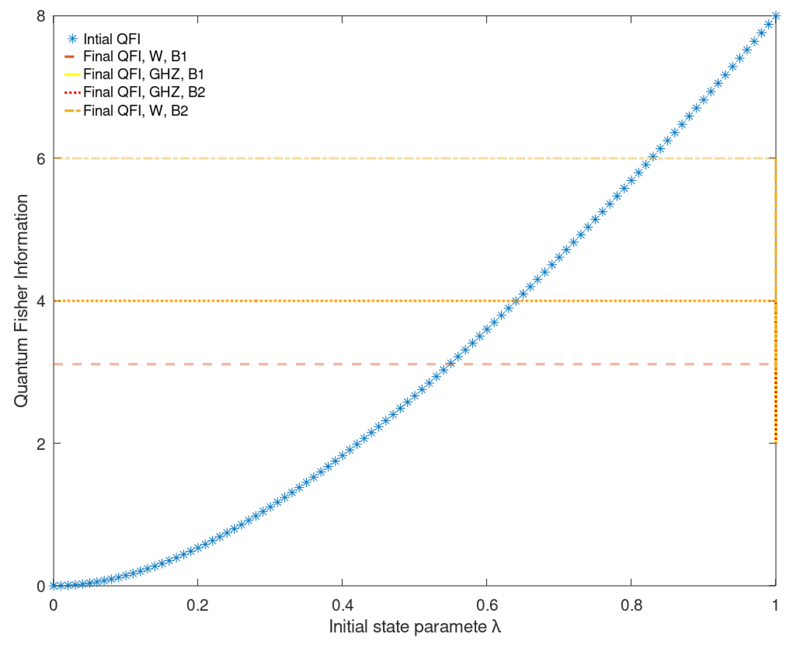 Quantumrep 03 00013 g003
