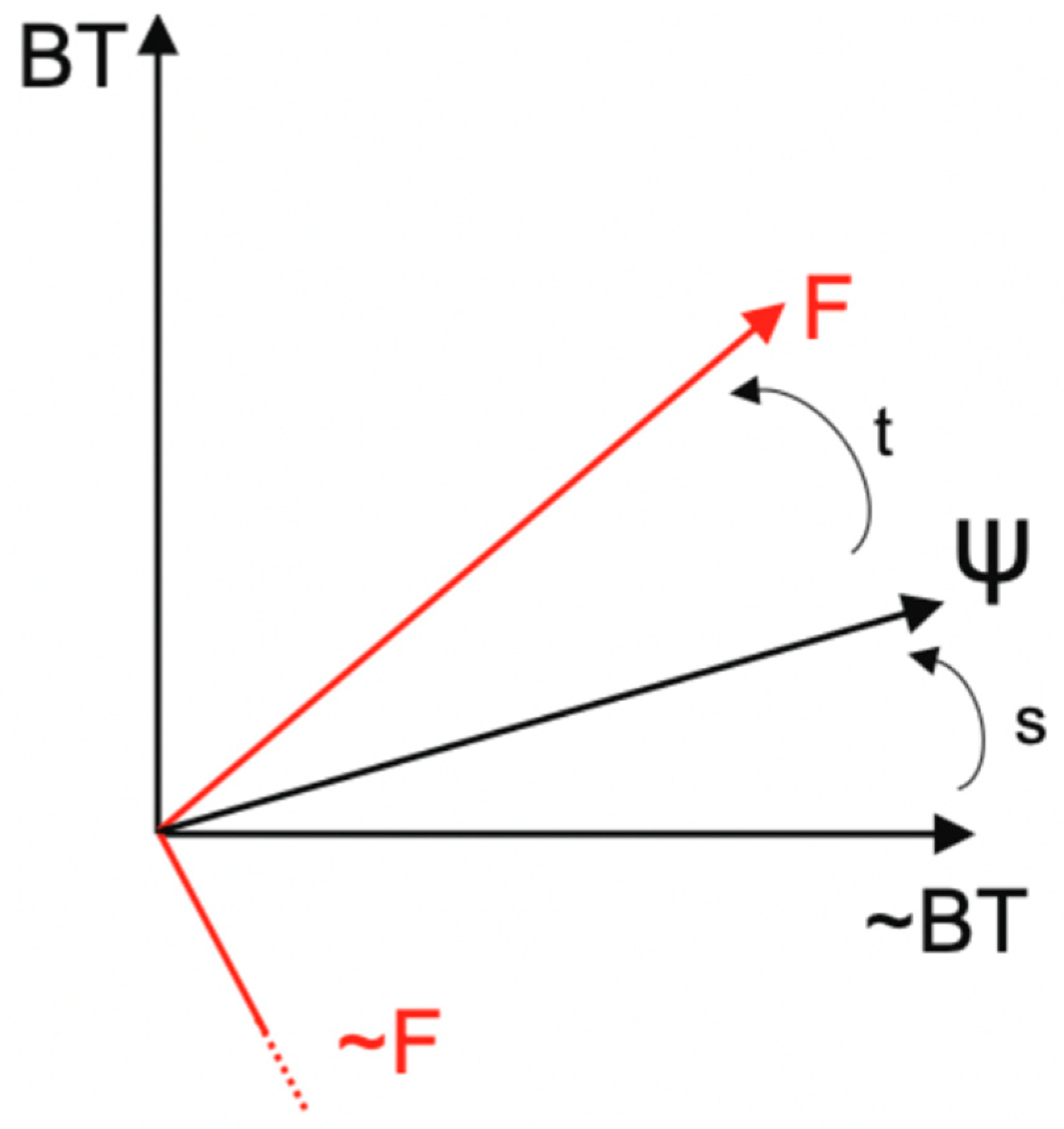 Quantumrep 03 00014 g001