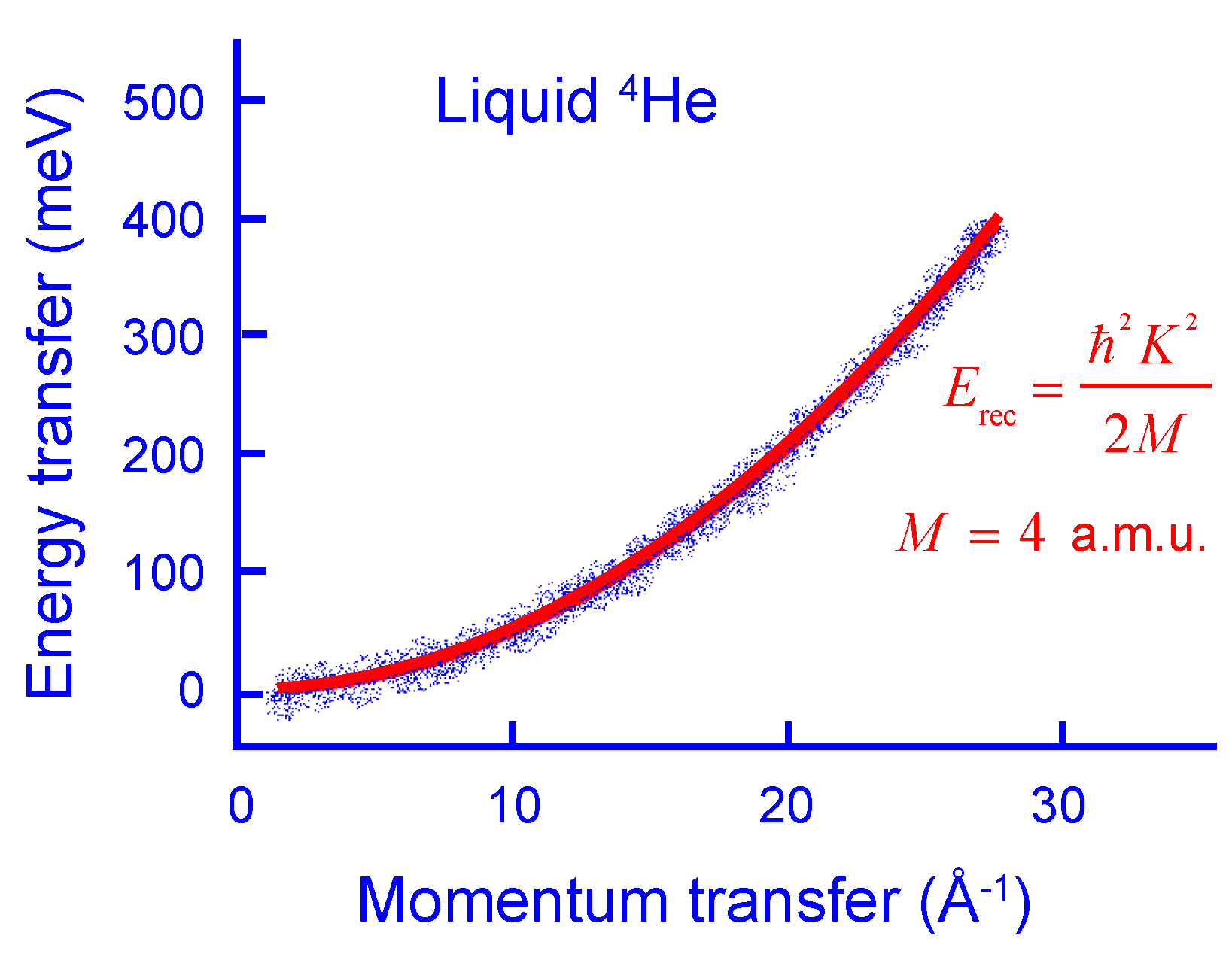 Quantumrep 03 00018 g002