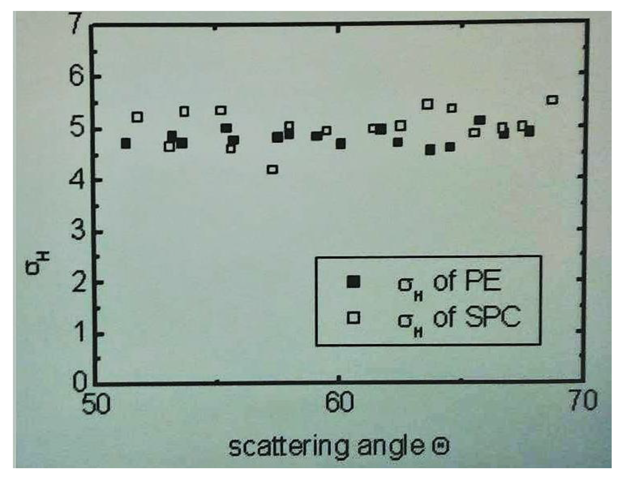 Quantumrep 03 00018 g008