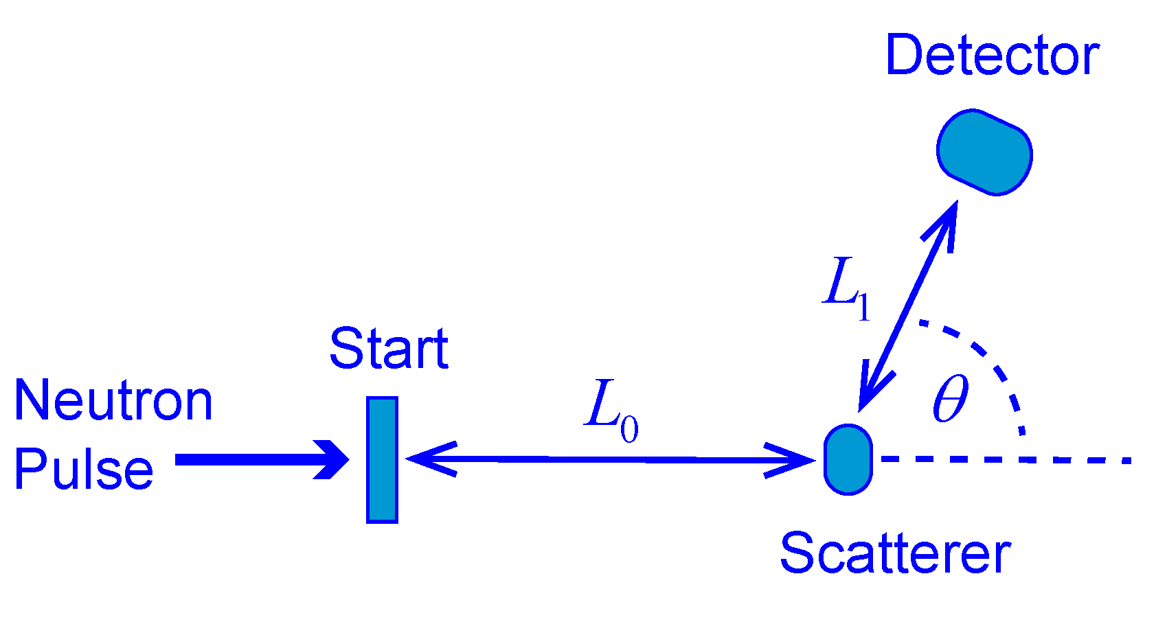 Quantumrep 03 00018 g0a1