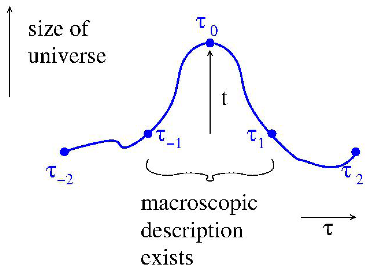 Quantumrep 03 00019 g002 Quantumrep 03 00019 g002