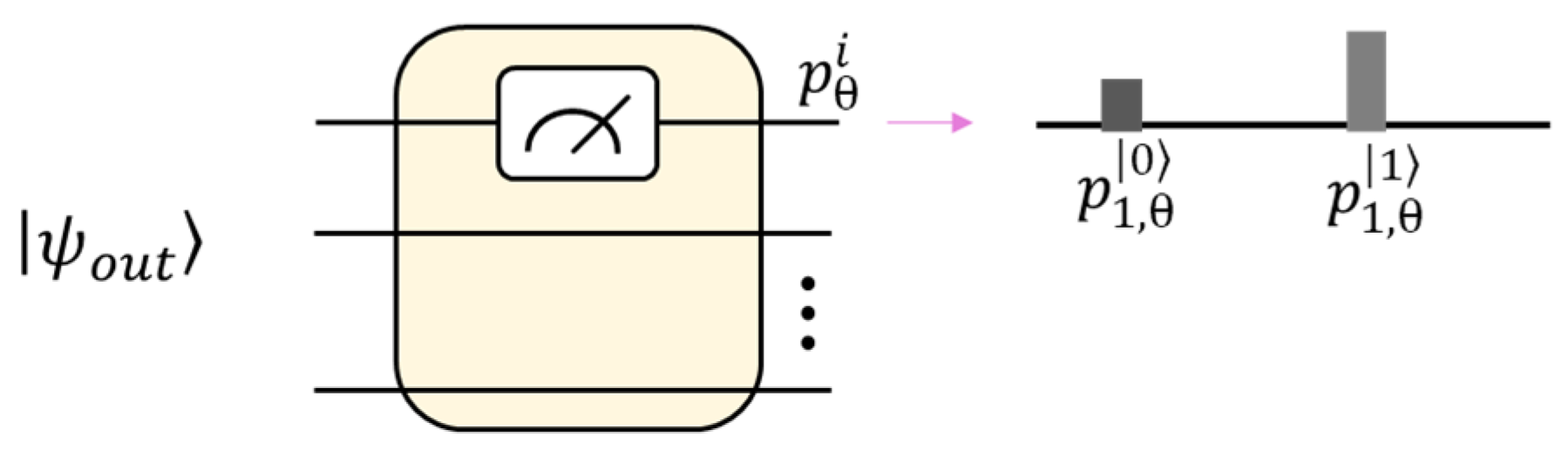 Quantumrep 03 00021 g003