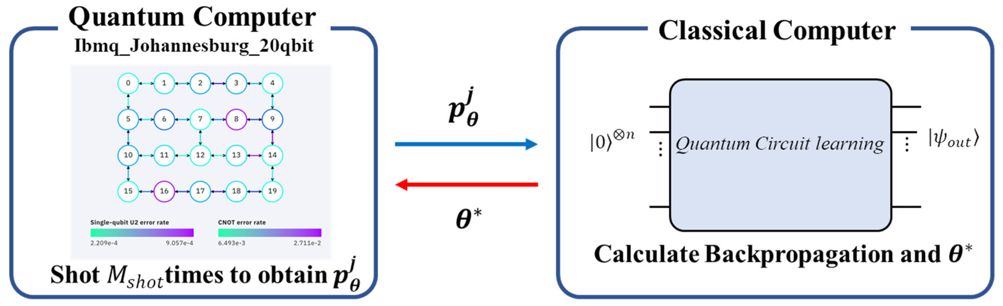 Quantumrep 03 00021 g009