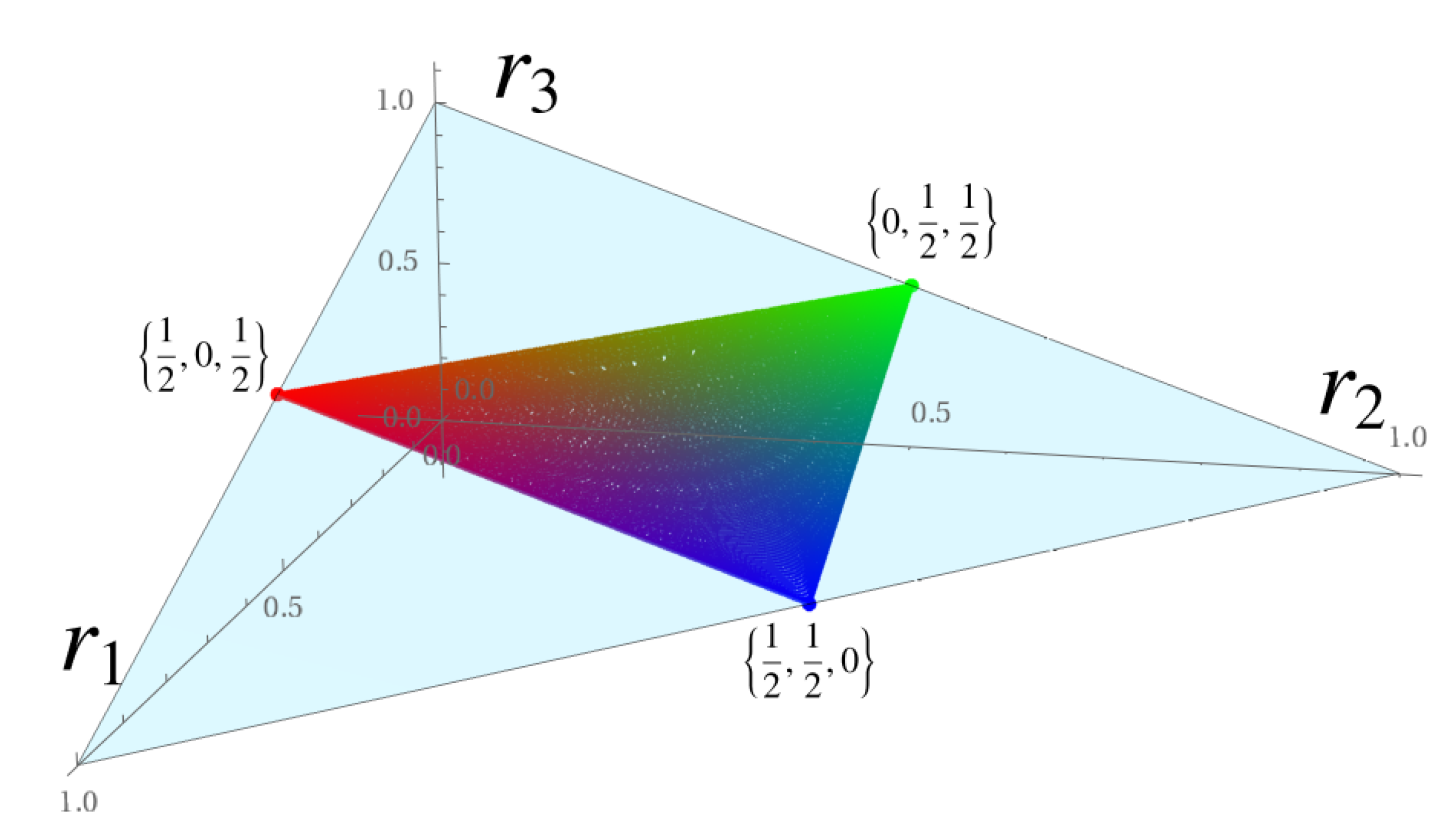 Quantumrep 03 00024 g002