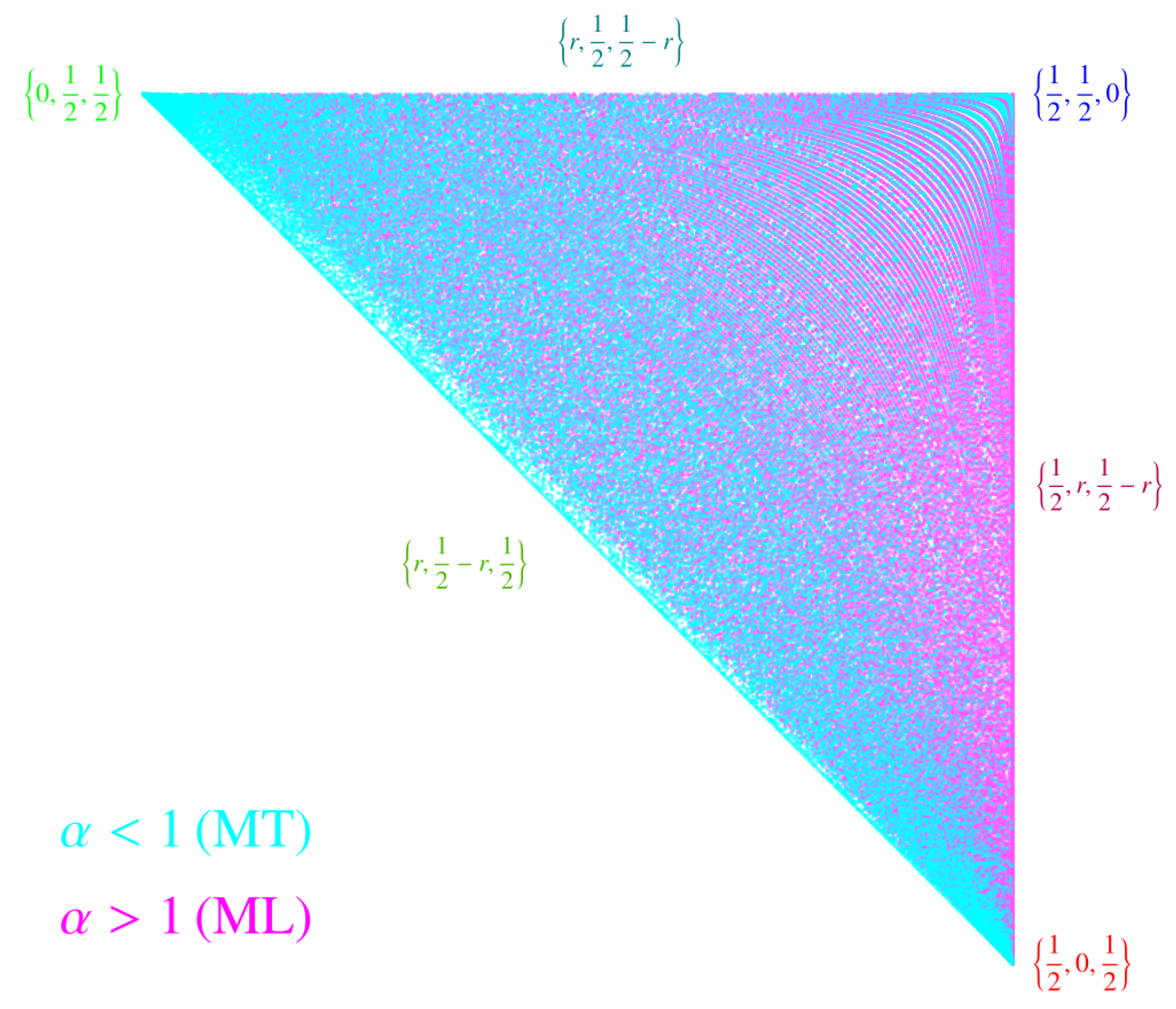 Quantumrep 03 00024 g003