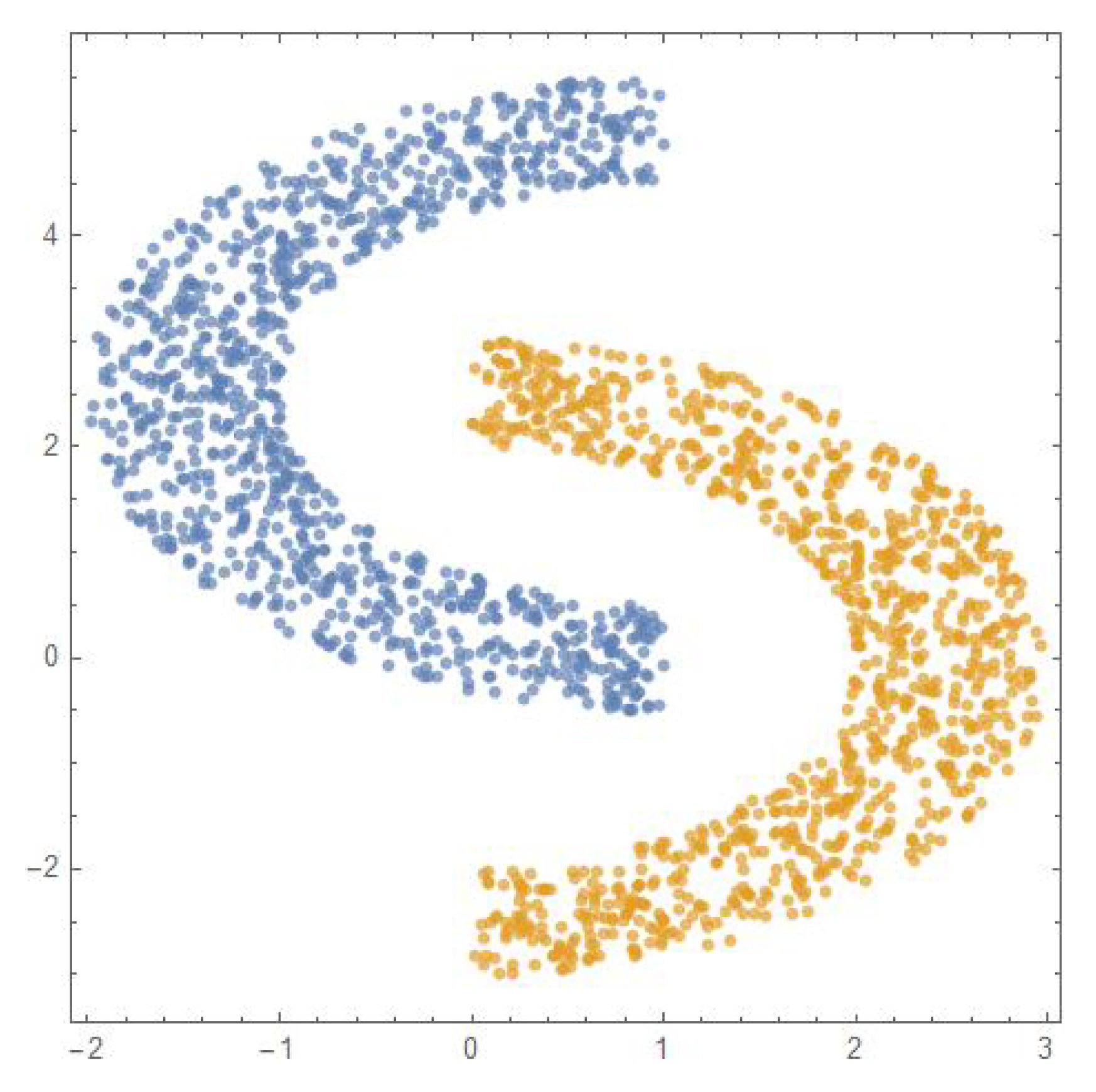 Quantumrep 03 00032 g001