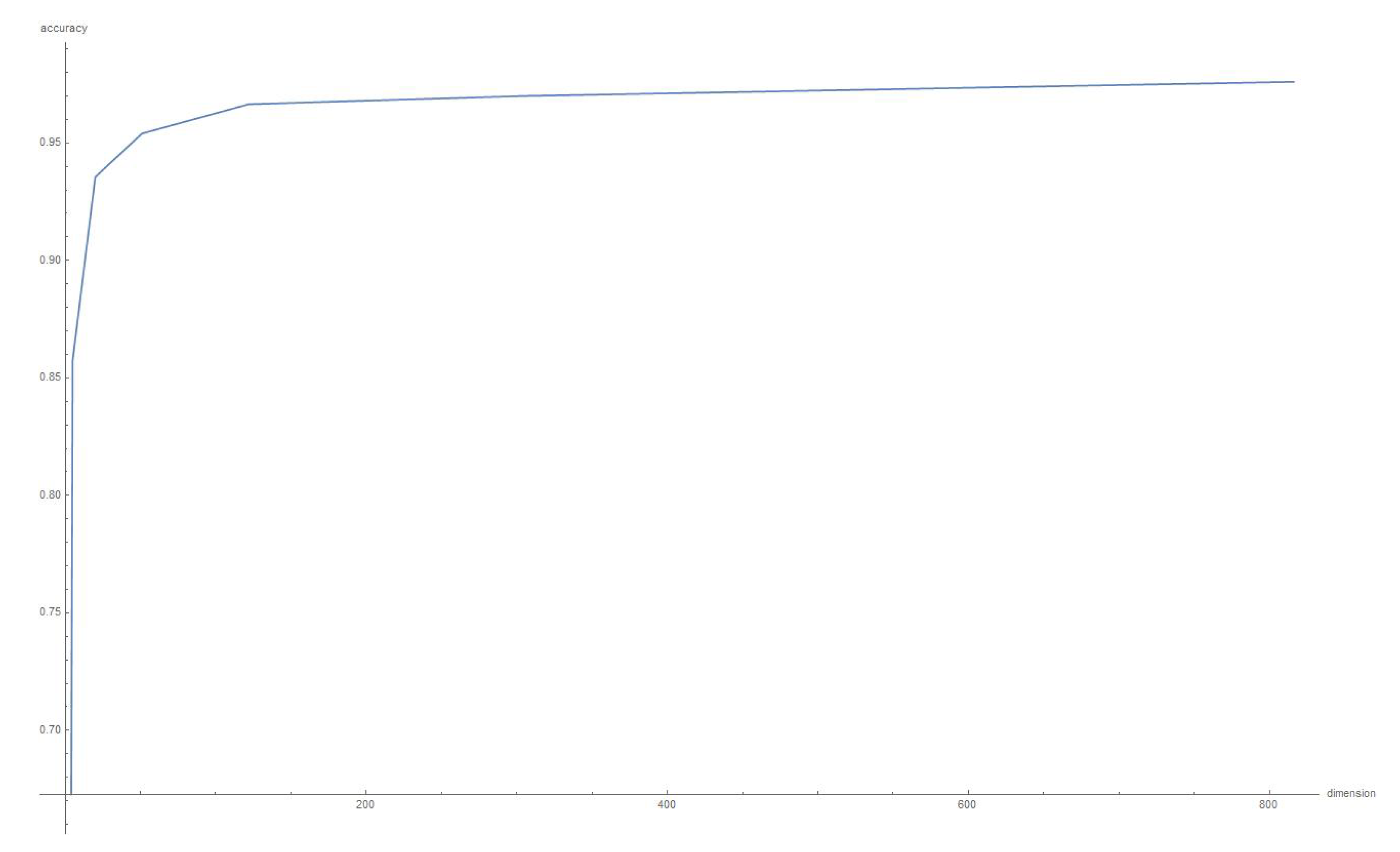 Quantumrep 03 00032 g004