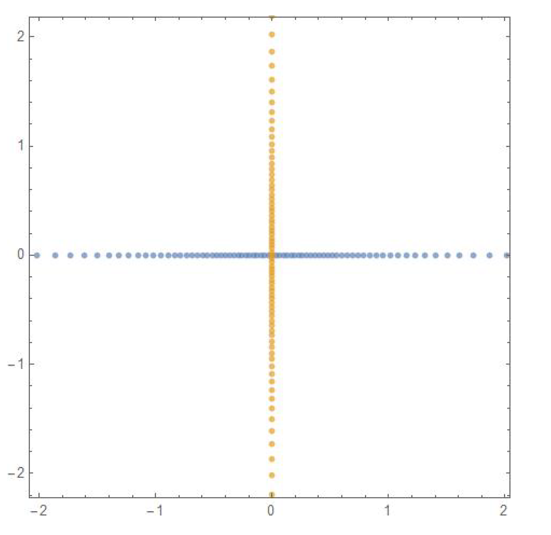 Quantumrep 03 00032 g007