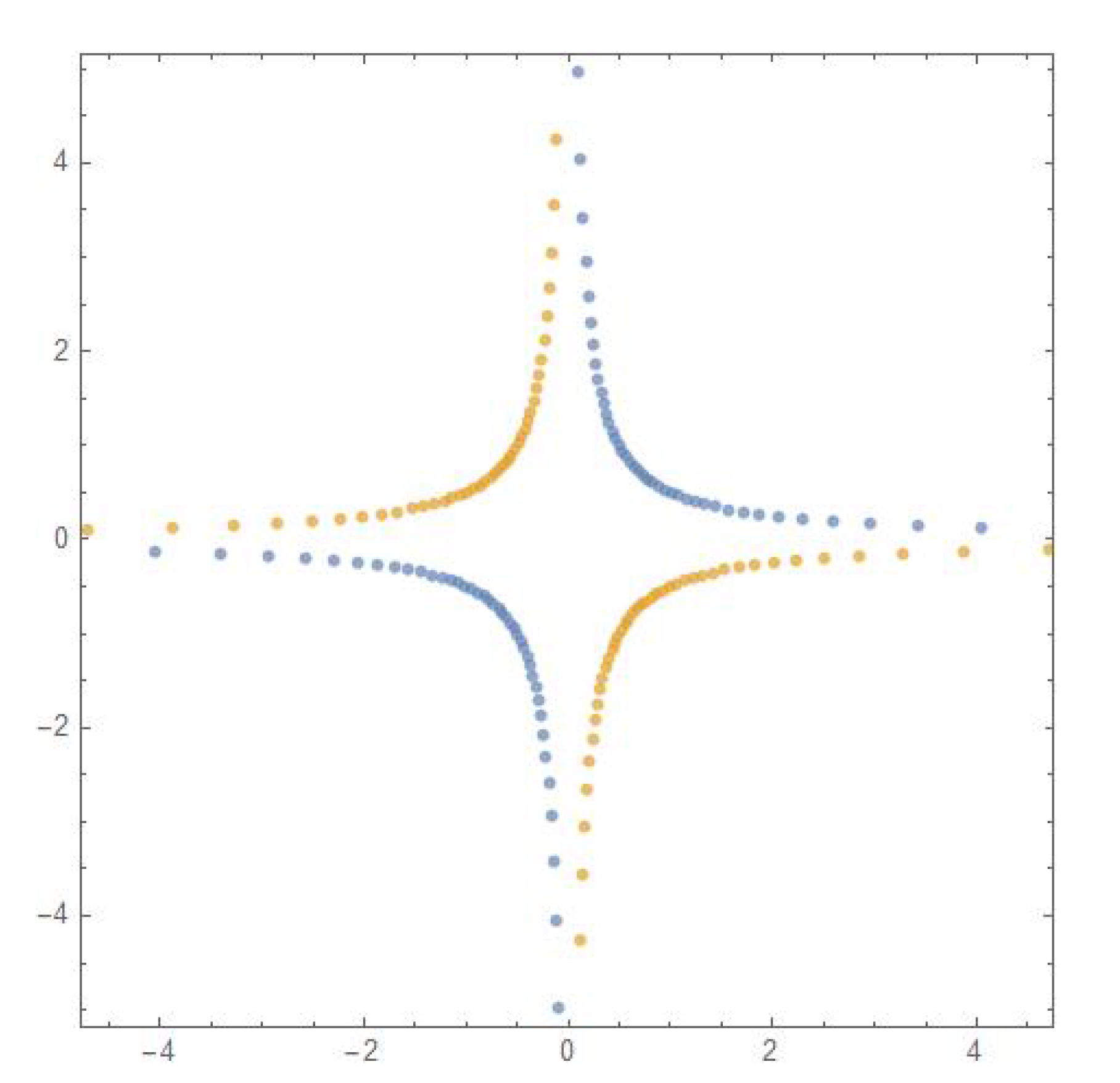 Quantumrep 03 00032 g008