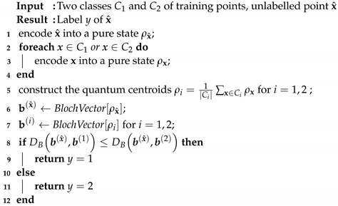 Quantumrep 03 00032 i001