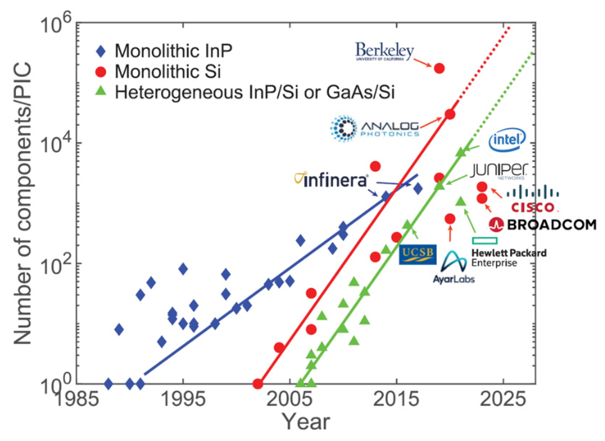 Quantumrep 03 00039 g002
