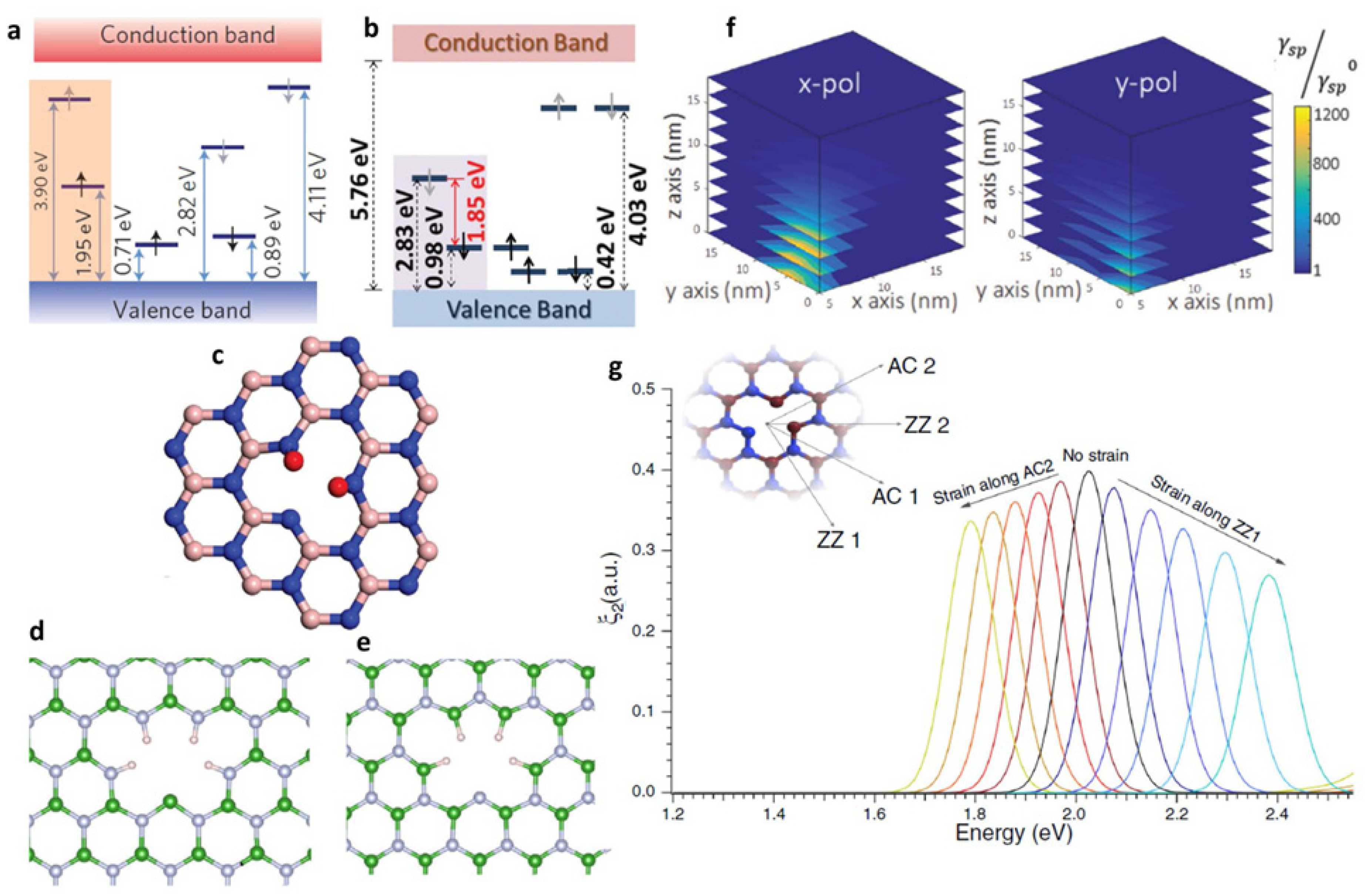 Quantumrep 03 00039 g021