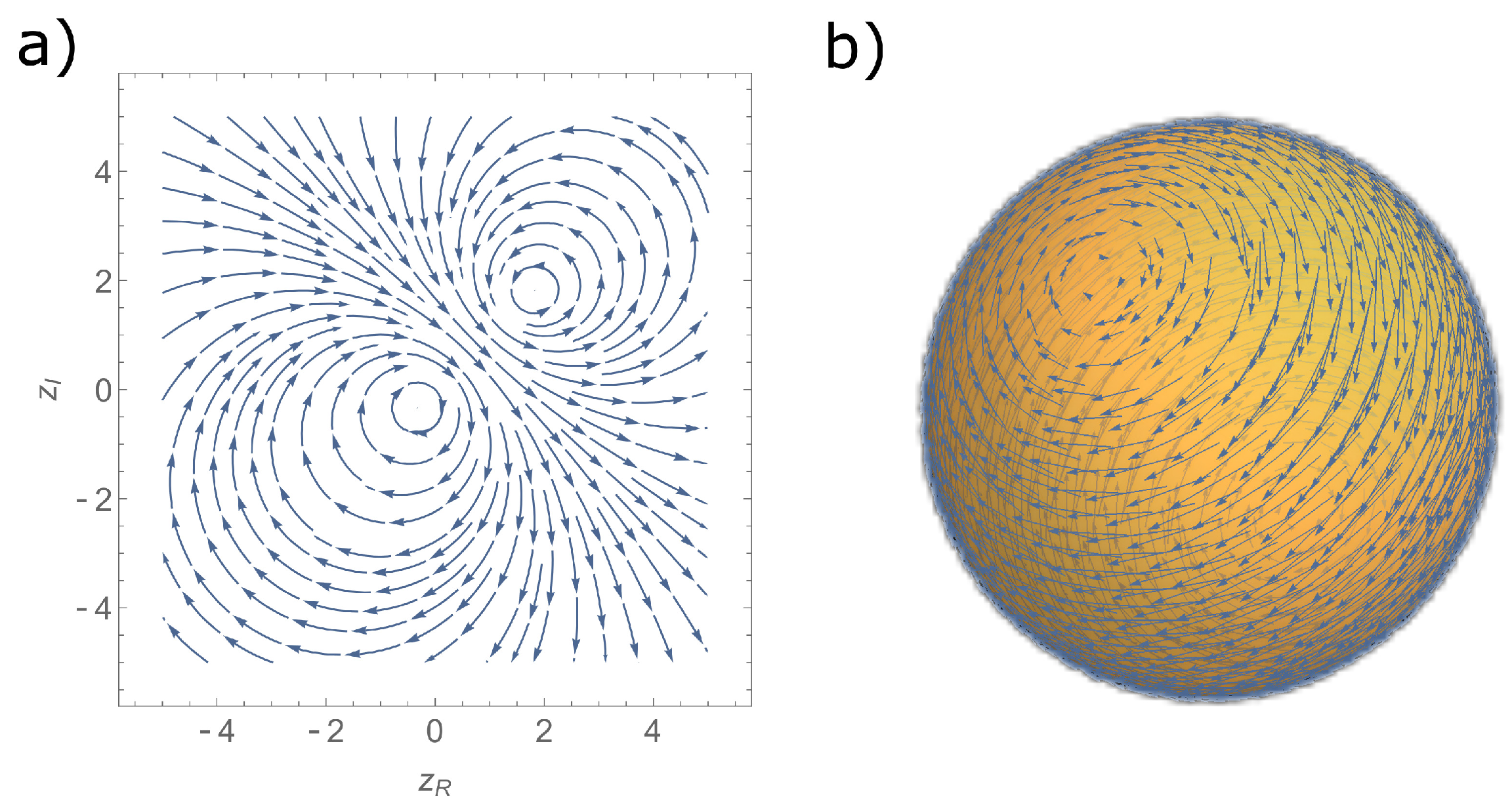 Quantumrep 03 00042 g001