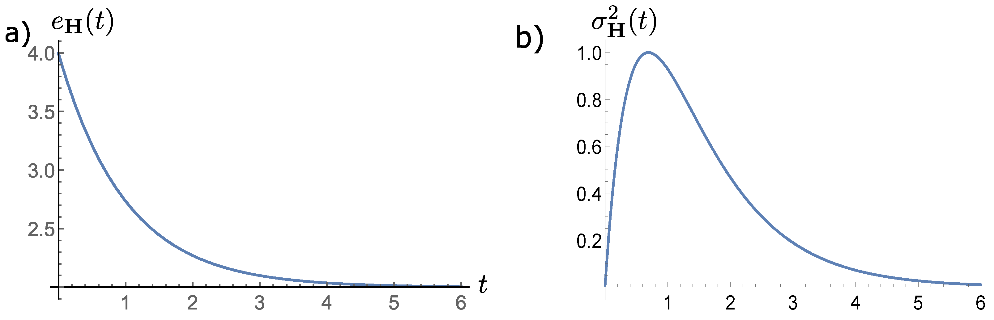 Quantumrep 03 00042 g004