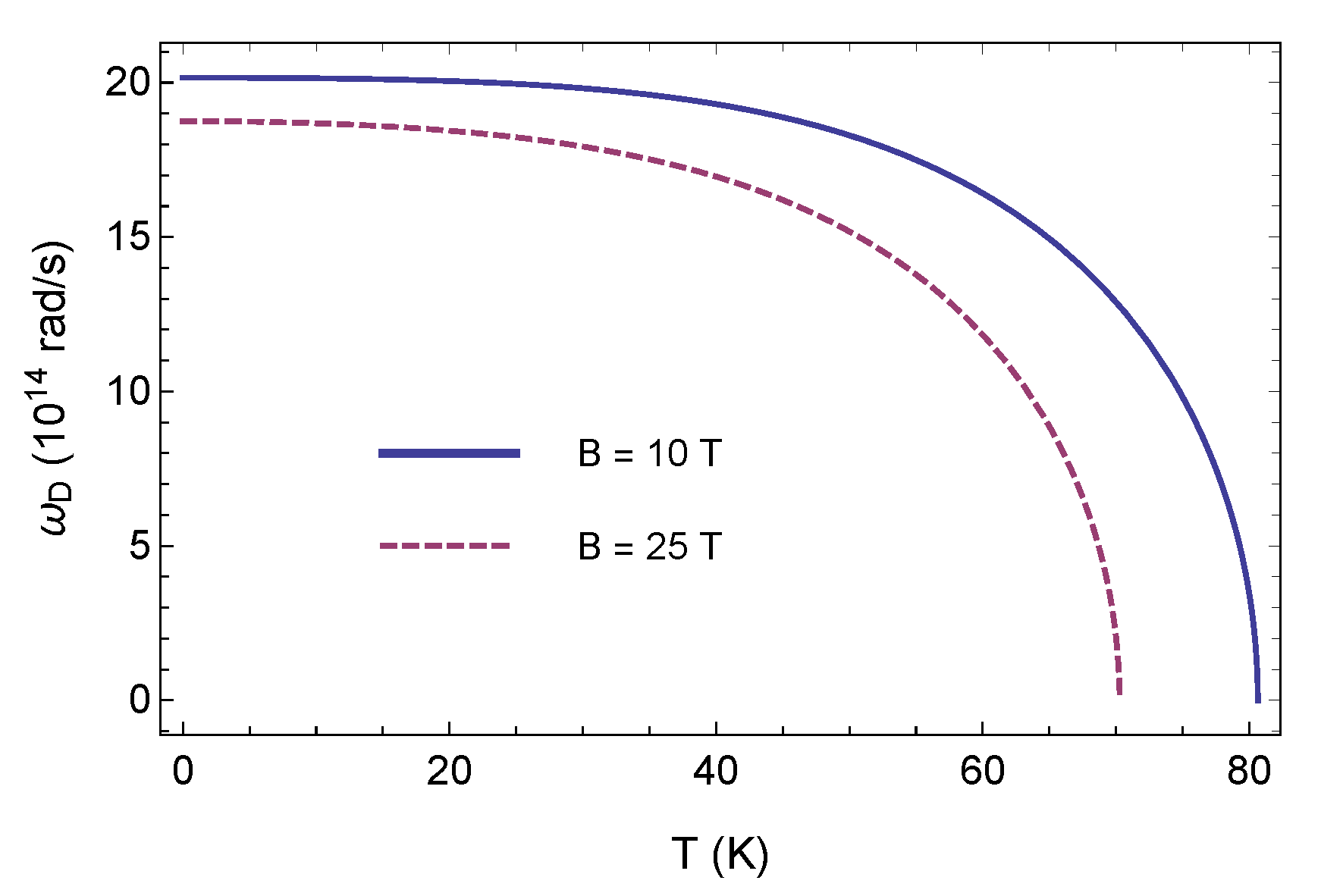 Quantumrep 03 00046 g004 Quantumrep 03 00046 g004