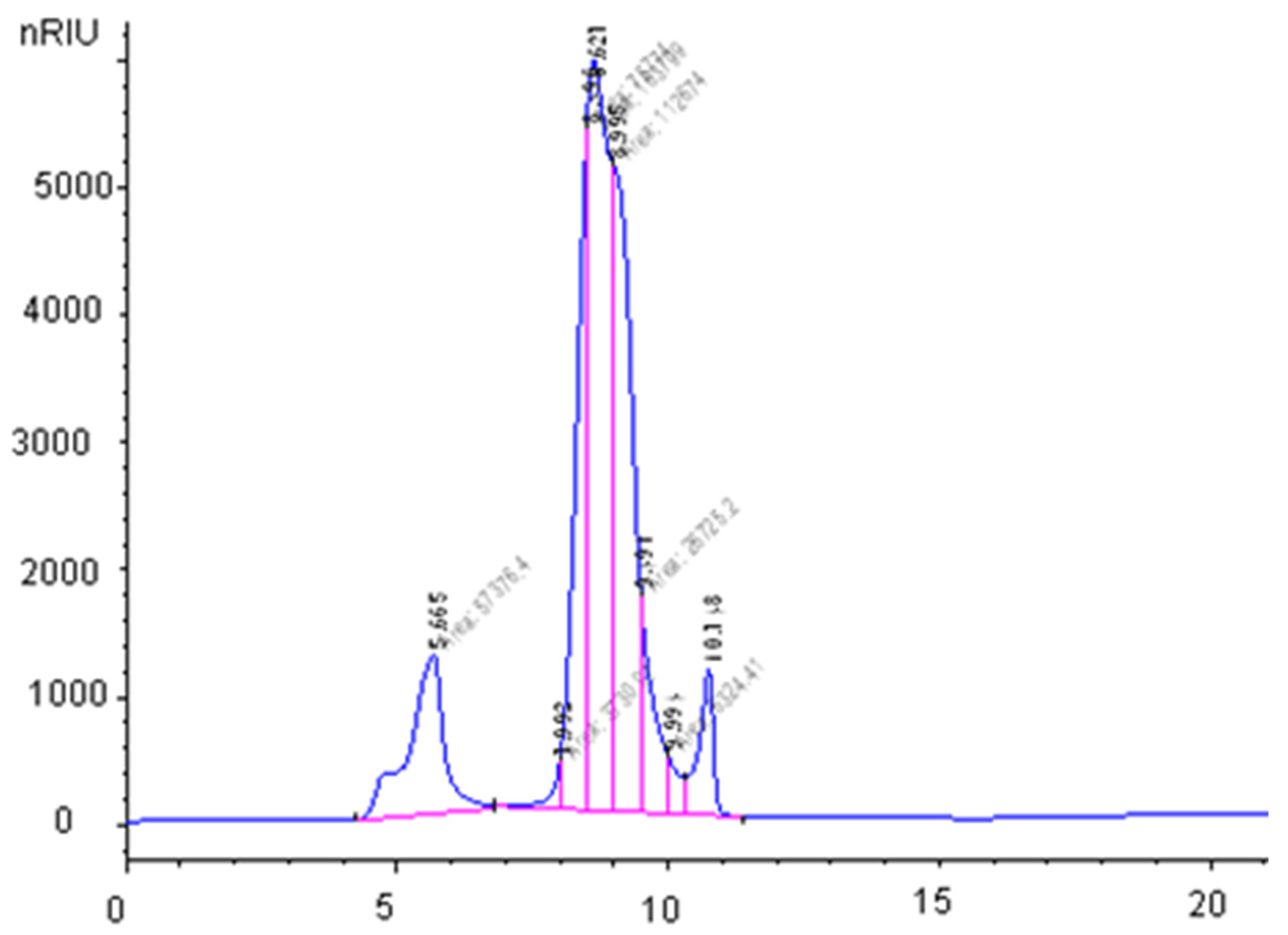 Quantumrep 03 00047 g001 Quantumrep 03 00047 g001