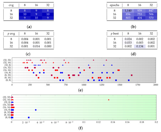 Quantumrep 04 00006 g0a11 550