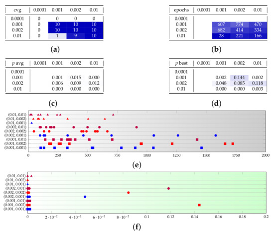 Quantumrep 04 00006 g0a12 550