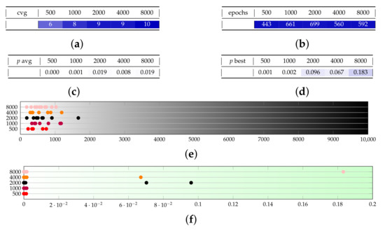 Quantumrep 04 00006 g0a13 550