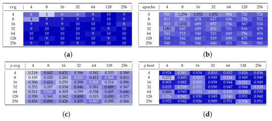 Quantumrep 04 00006 g0a2a 550