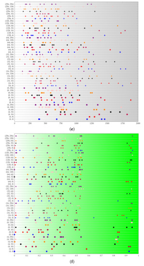 Quantumrep 04 00006 g0a2b 550