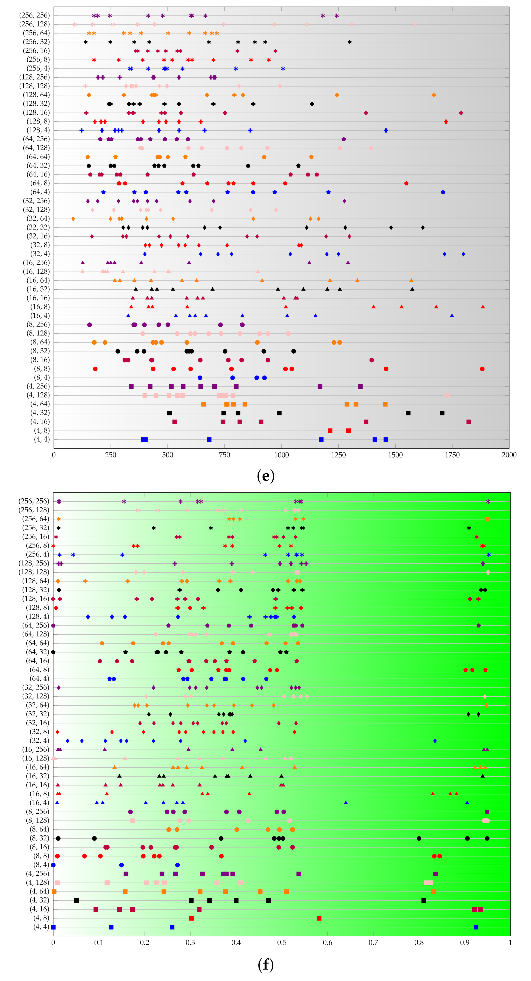 Quantumrep 04 00006 g0a2b
