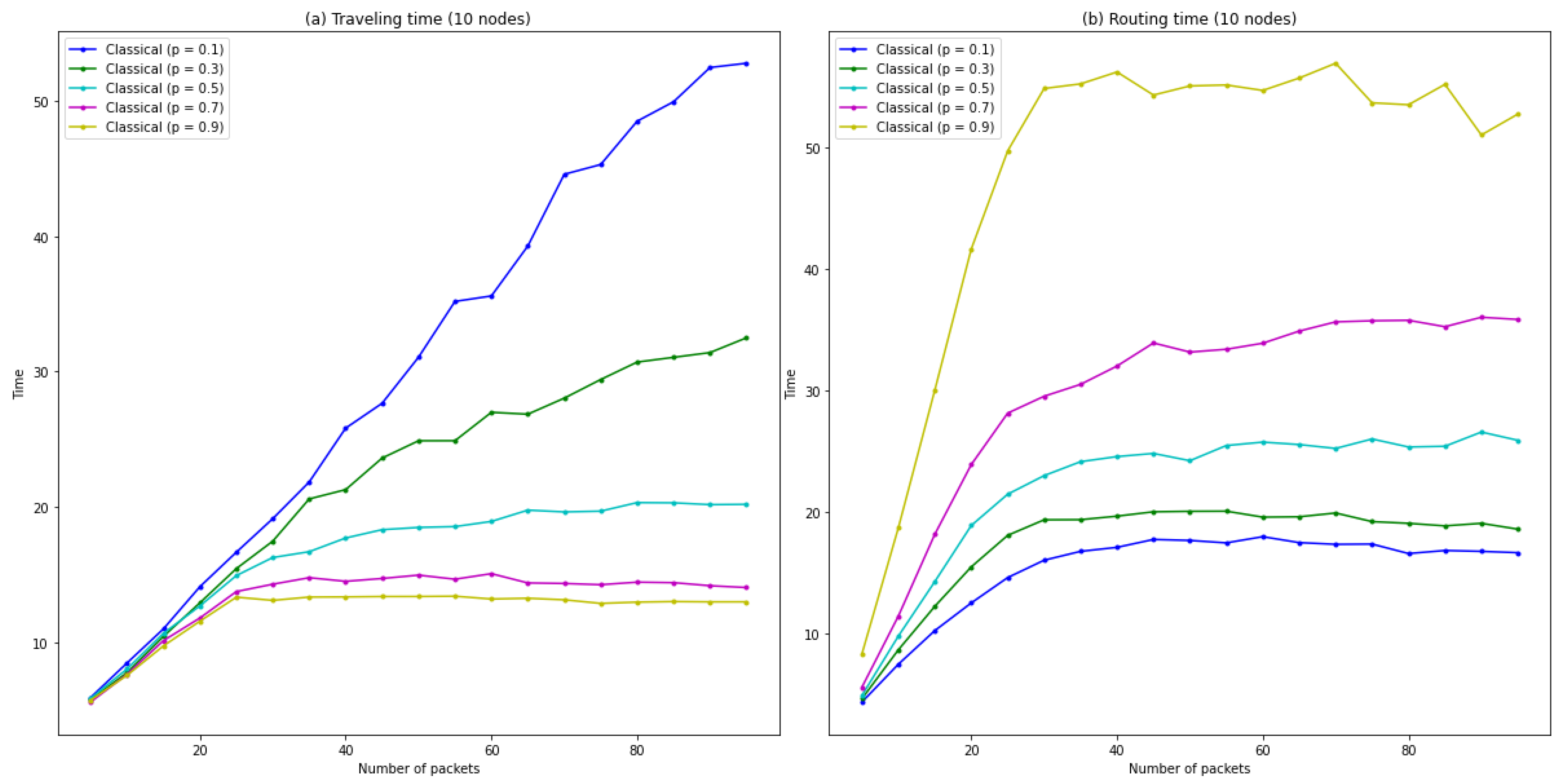 Quantumrep 04 00010 g003