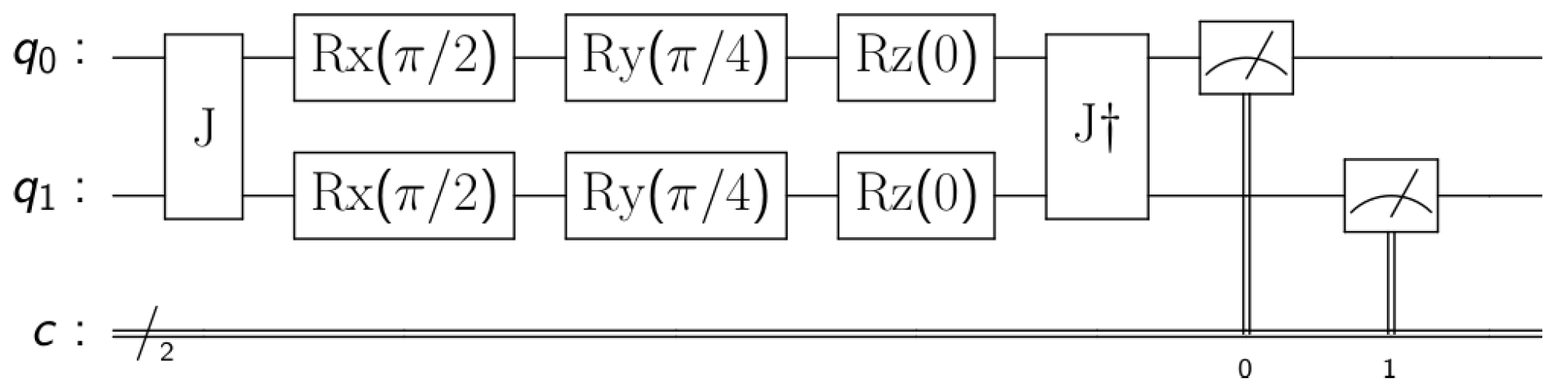 Quantumrep 04 00010 g005