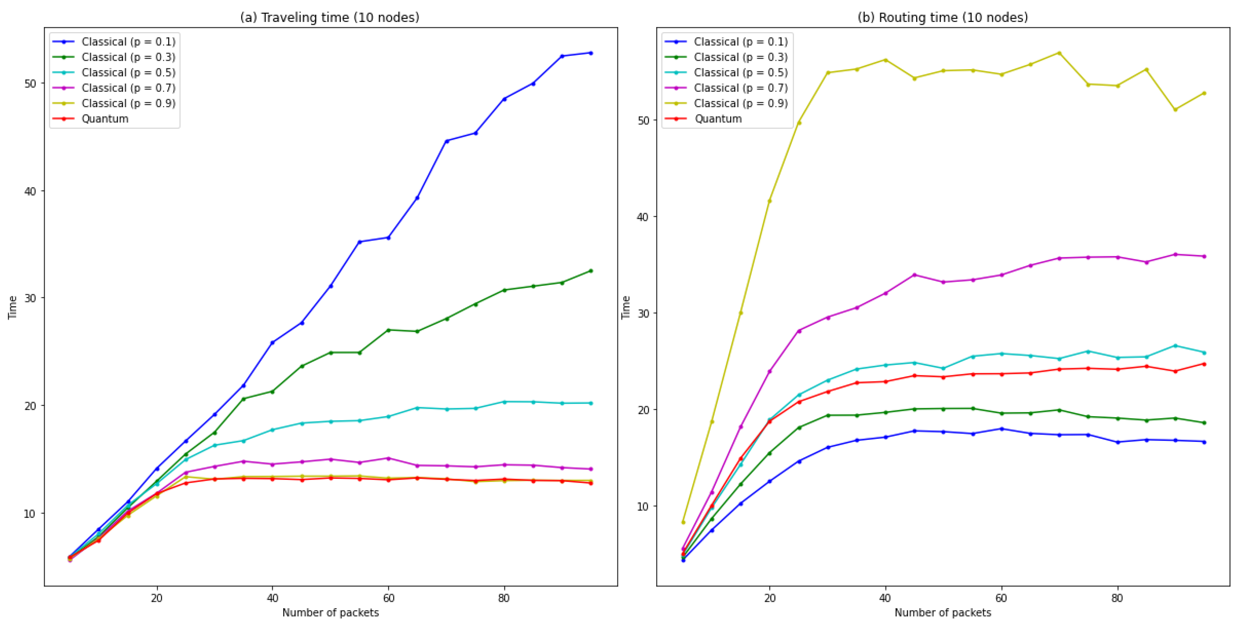 Quantumrep 04 00010 g006